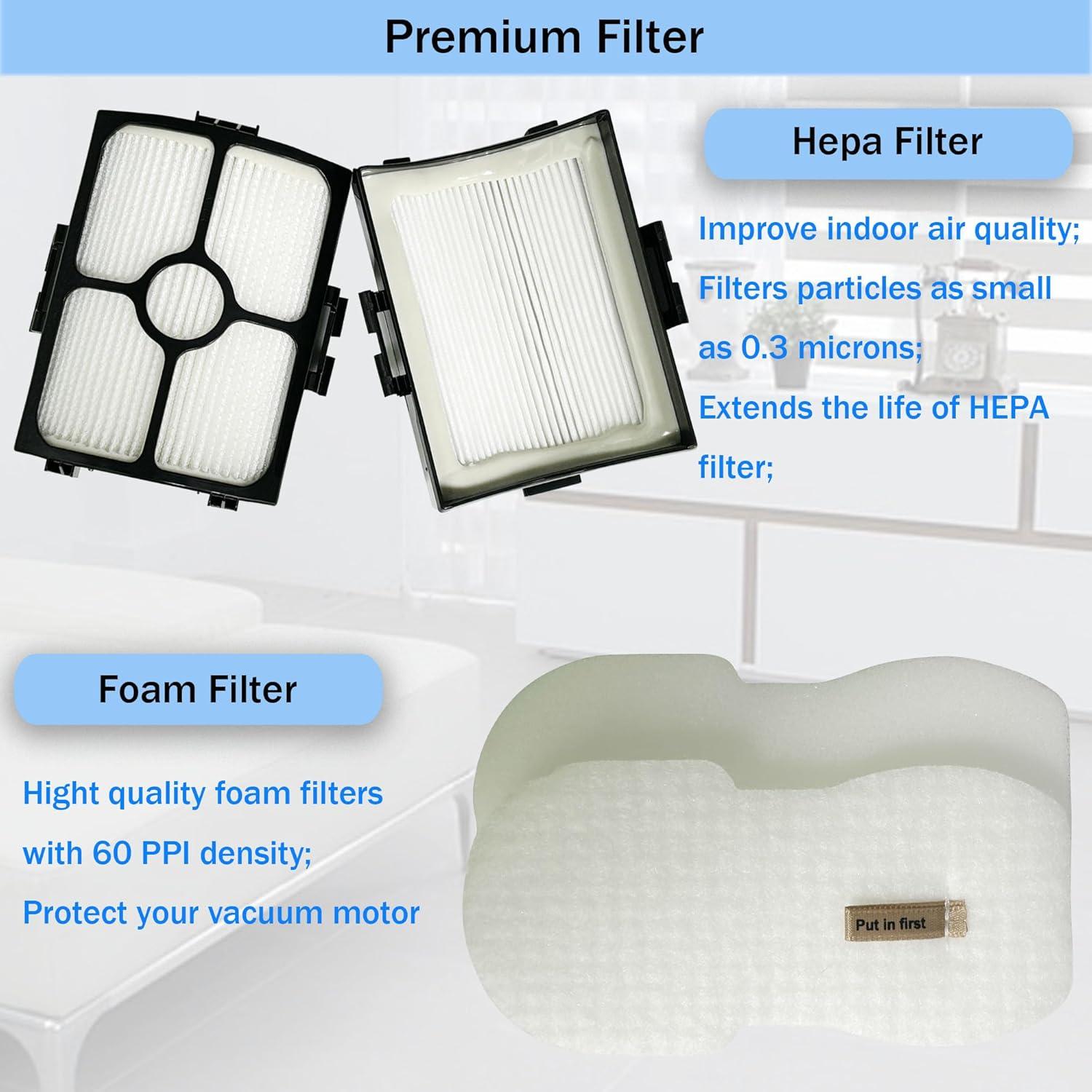 Rodillo y Filtros de Reemplazo CleanCrafter HZ3002 HZ3000