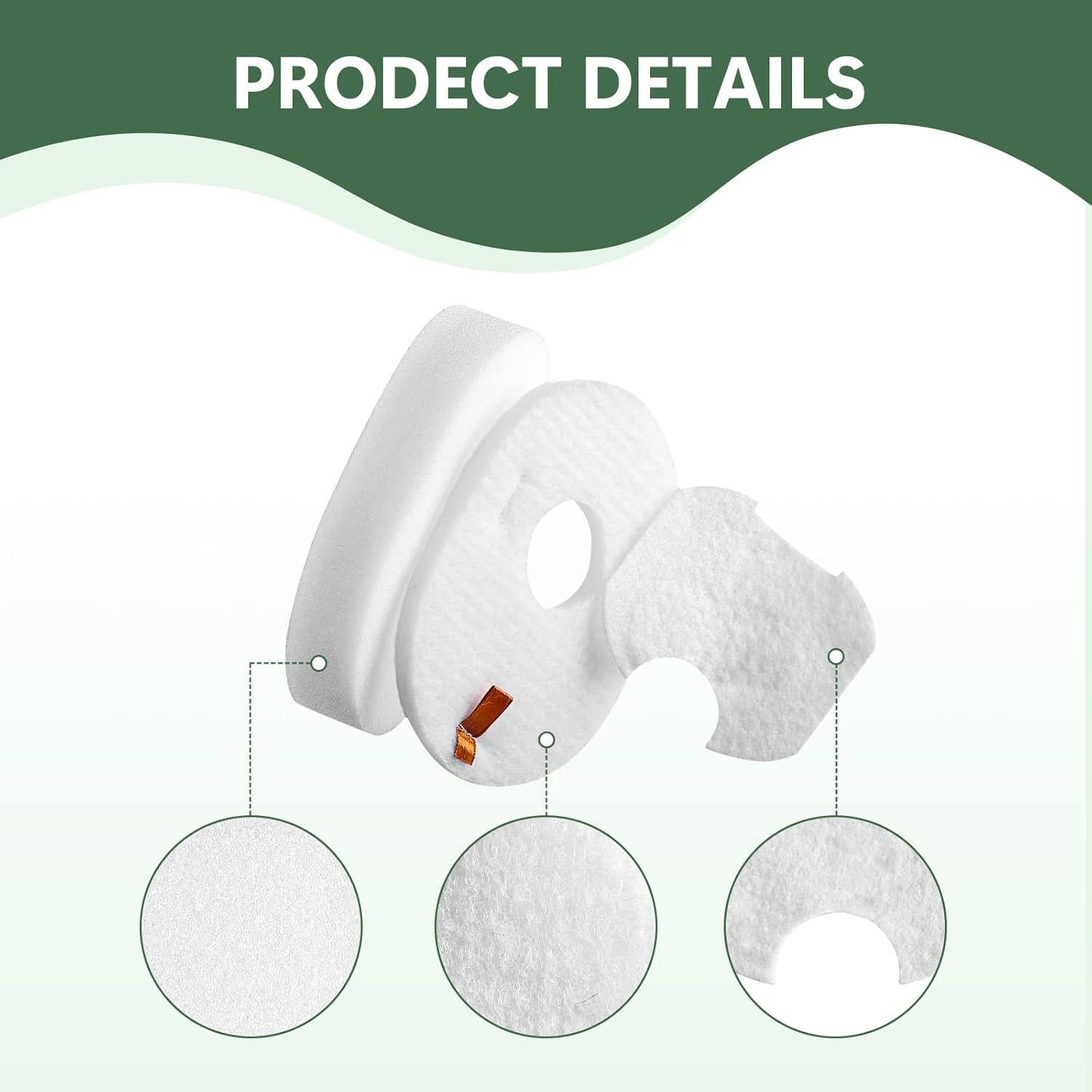 Filtro de Reemplazo CERO HV301 para Aspiradora Shark Rocket