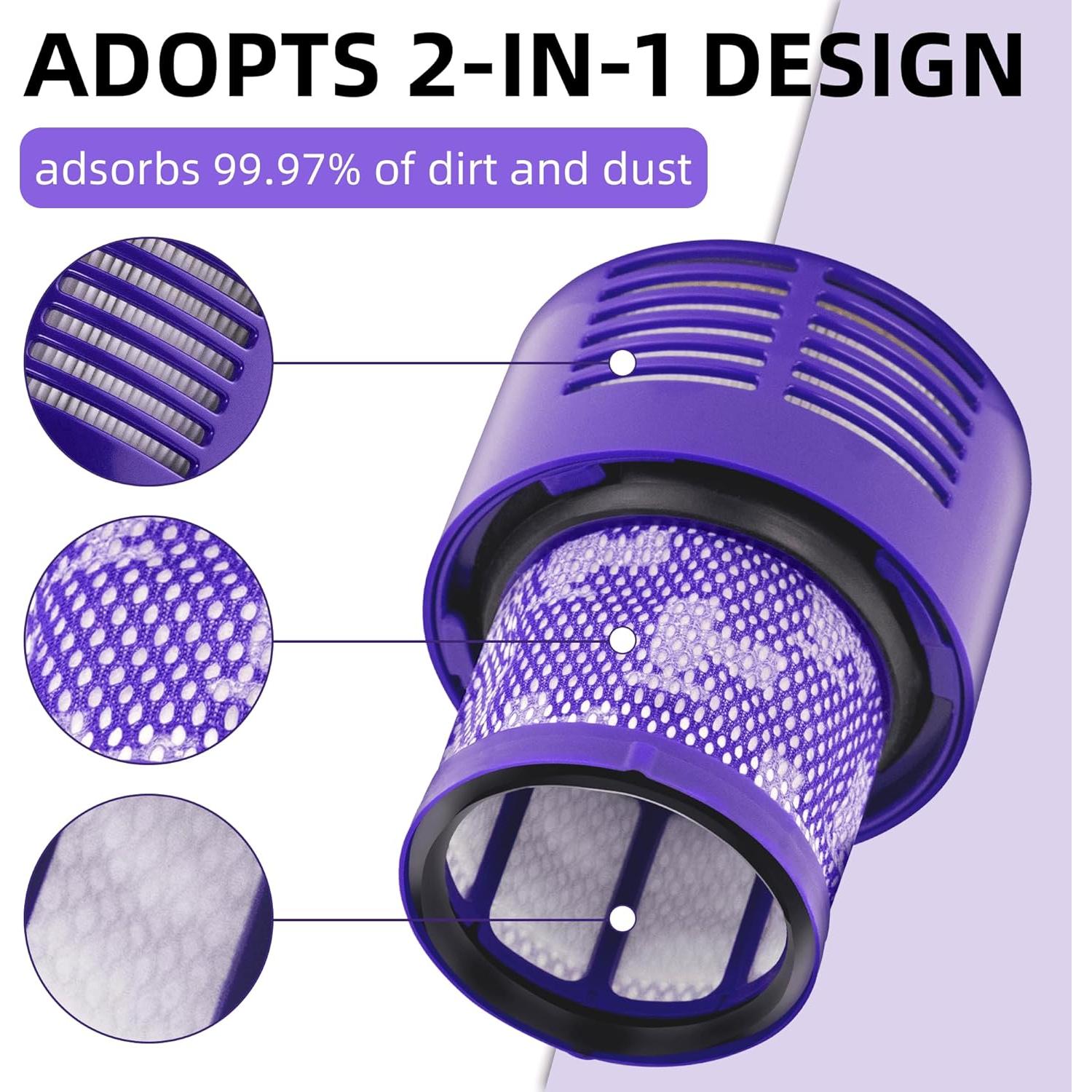 Filtro de Reemplazo para Aspiradora Dyson V10 - 3 Piezas APPLIANCEMATES