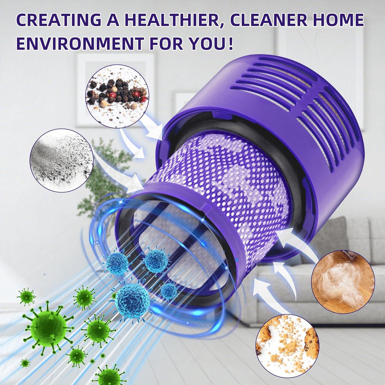 Filtro de Reemplazo para Aspiradora Dyson V10 - 3 Piezas APPLIANCEMATES