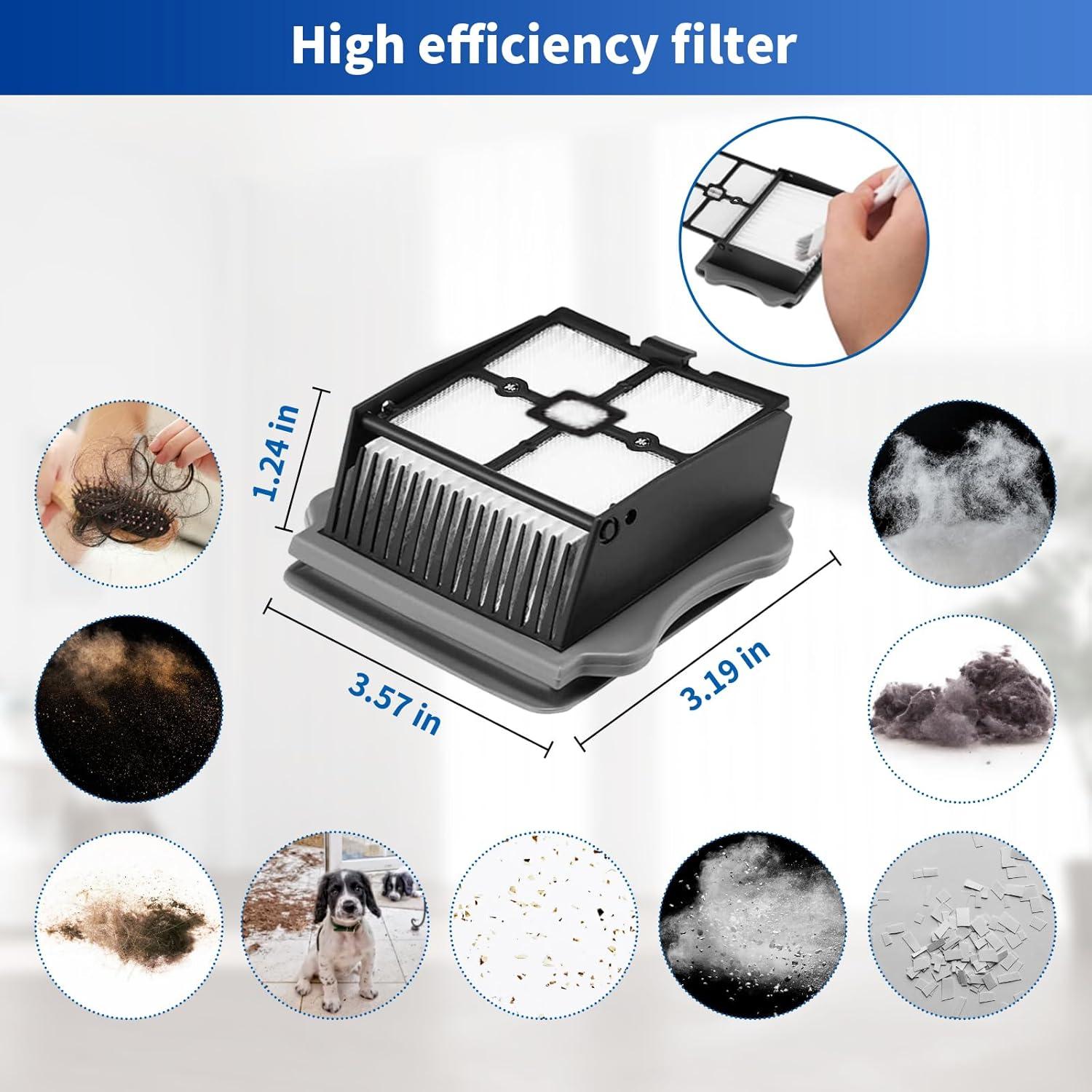 Repuestos Tineco Floor ONE S5/S5 Pro - 3 Filtros HEPA y 3 Rodillos