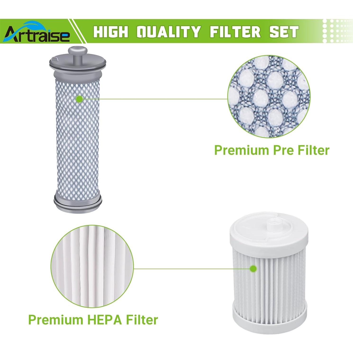 Filtros de Reemplazo Artraise A10 para Aspiradoras Tineco - 4 Piezas