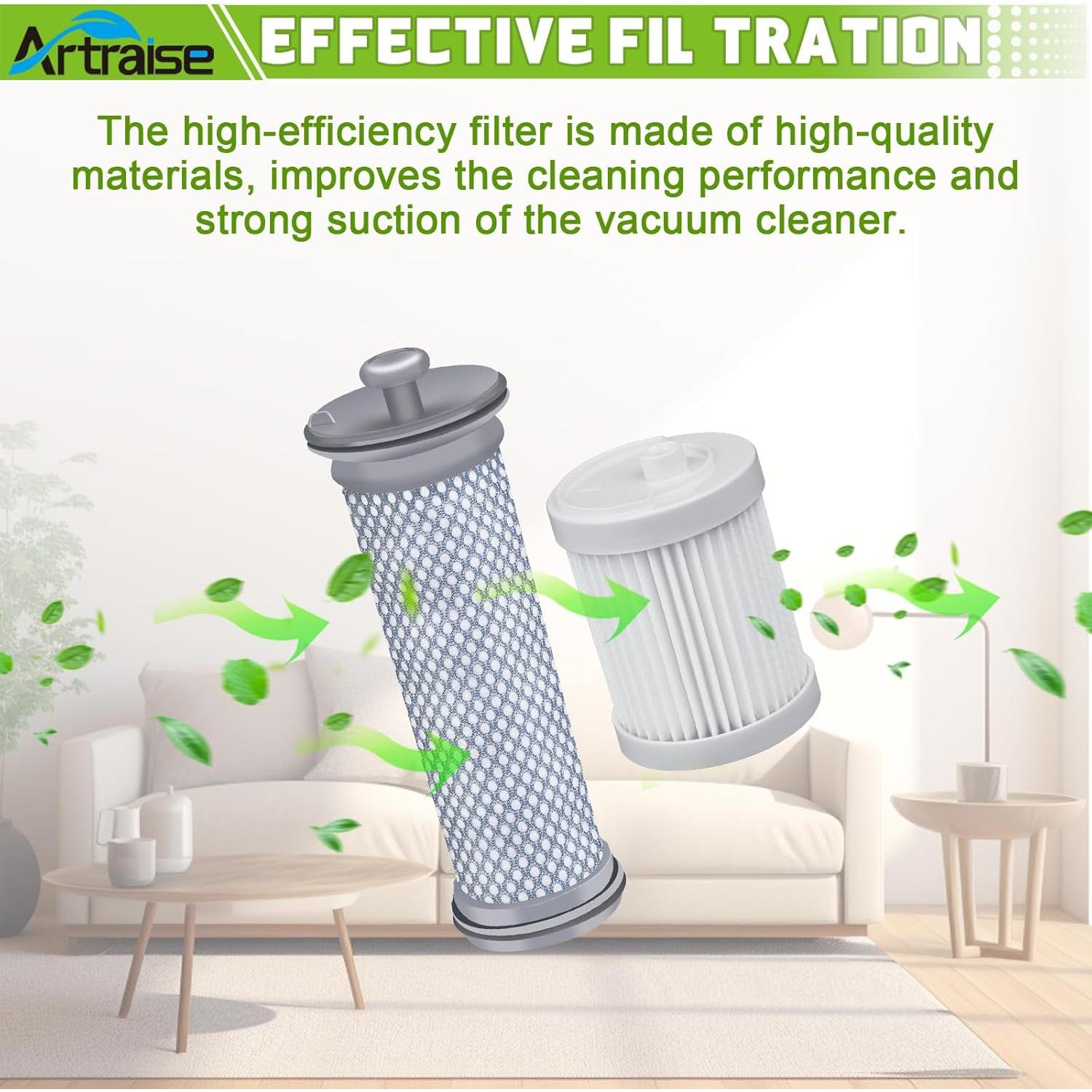 Filtros de Reemplazo Artraise A10 para Aspiradoras Tineco - 4 Piezas