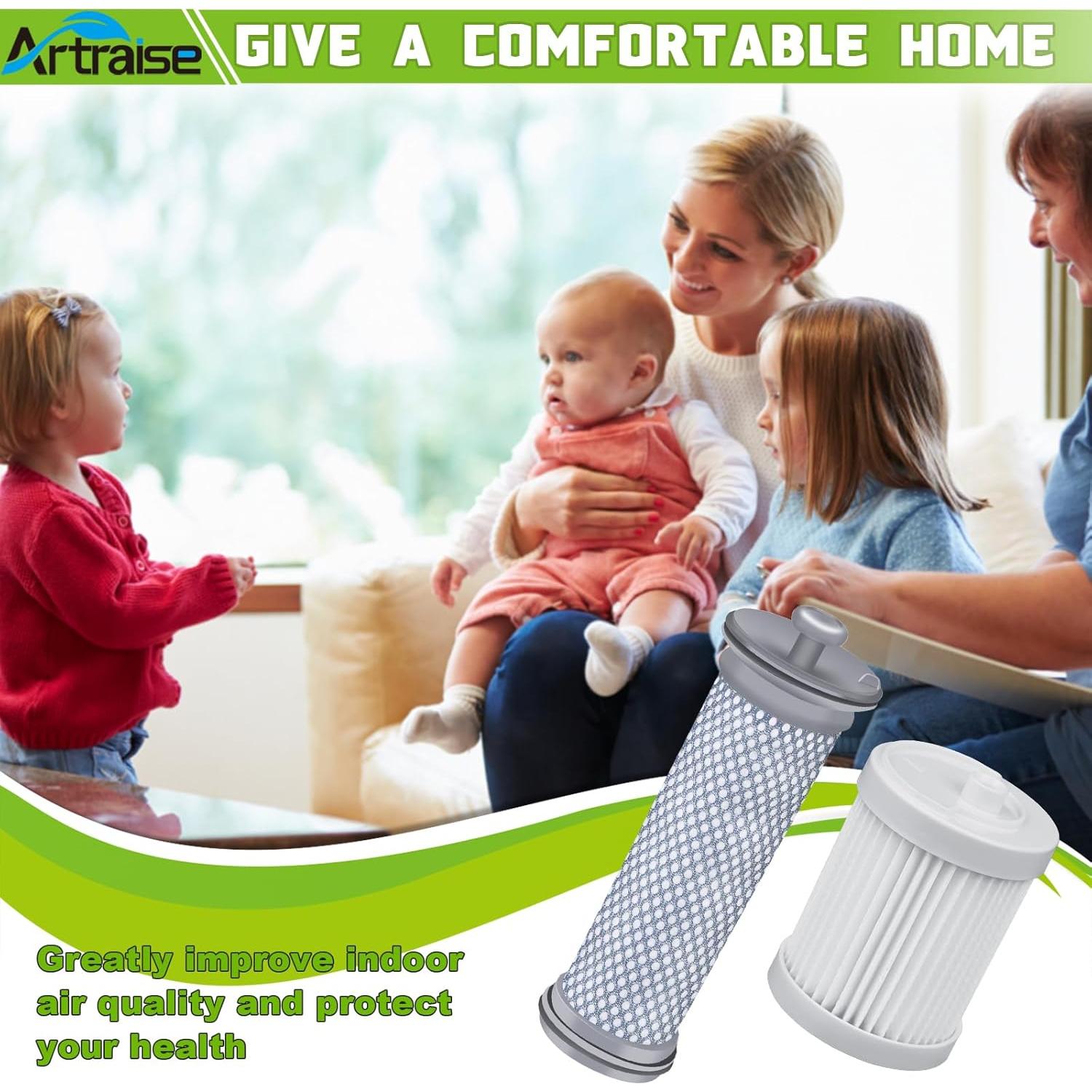 Filtros de Reemplazo Artraise A10 para Aspiradoras Tineco - 4 Piezas