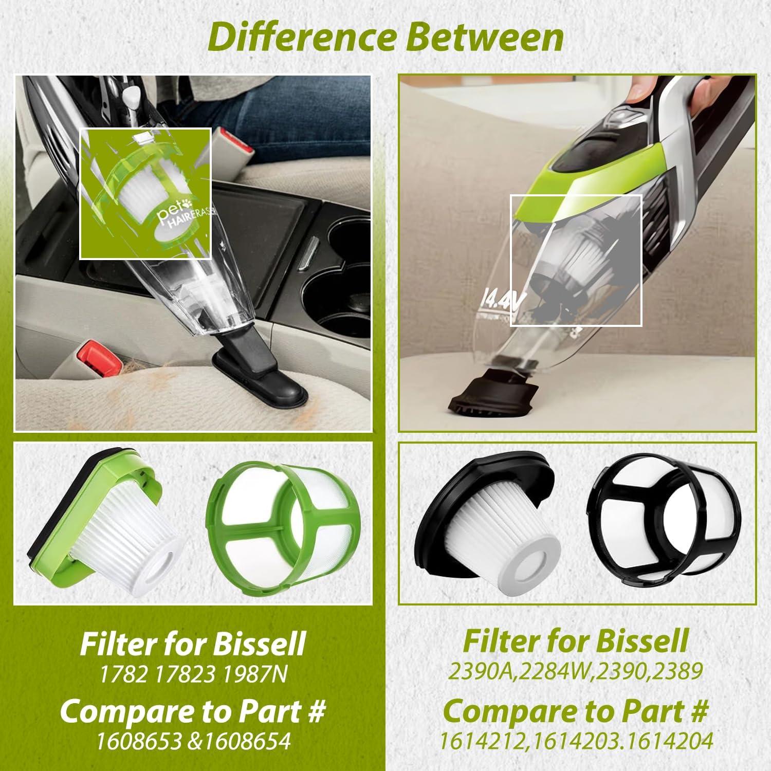 Filtro de Reemplazo HASMX para Aspiradora Bissell Pet Hair Eraser