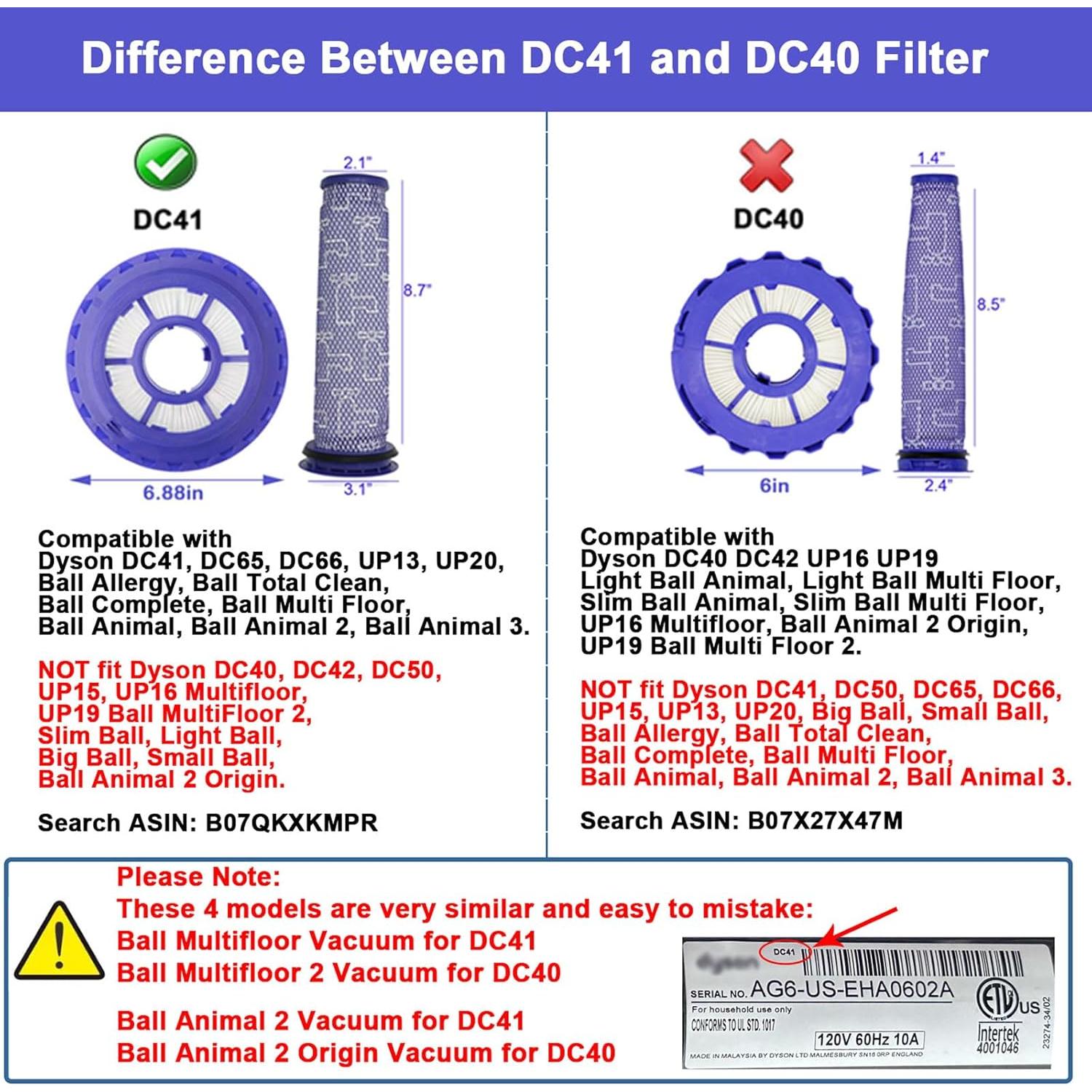 Filtros de Reemplazo HEPA Lemige para Dyson DC41 DC65 3+3 Pack
