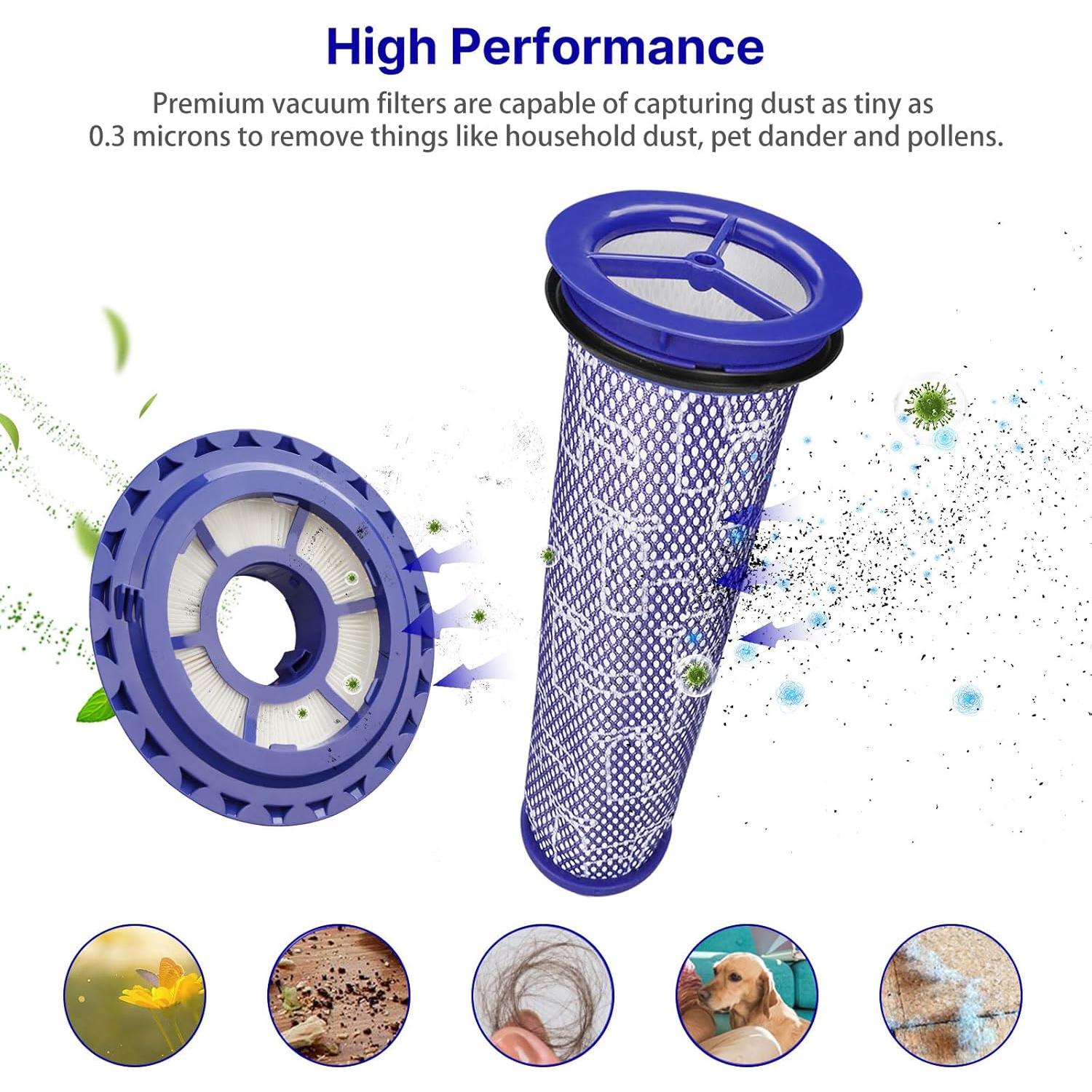 Filtros de Reemplazo HEPA Lemige para Dyson DC41 DC65 3+3 Pack