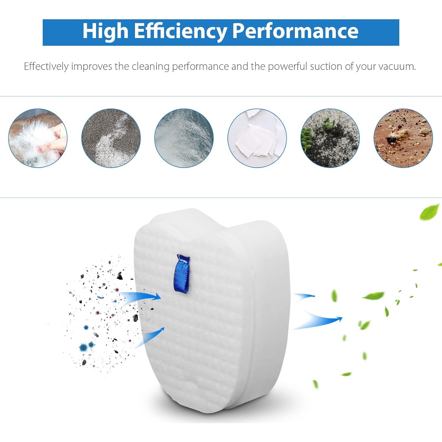 Juego de Filtros de Reemplazo Shark Rocket HV320 HV345 - 8 Piezas