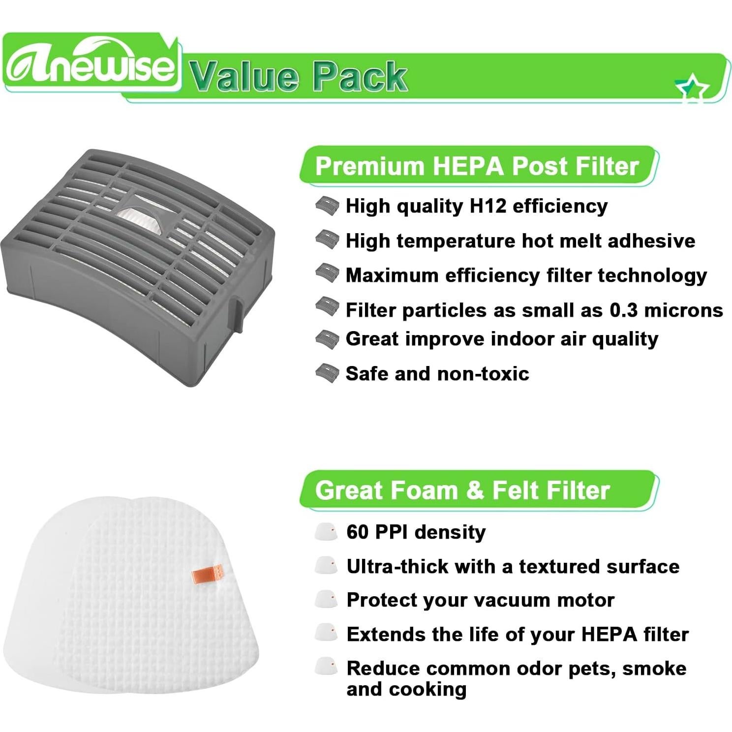 Reemplazo Filtro HEPA Anewise para Aspiradora Shark NV580 NV586