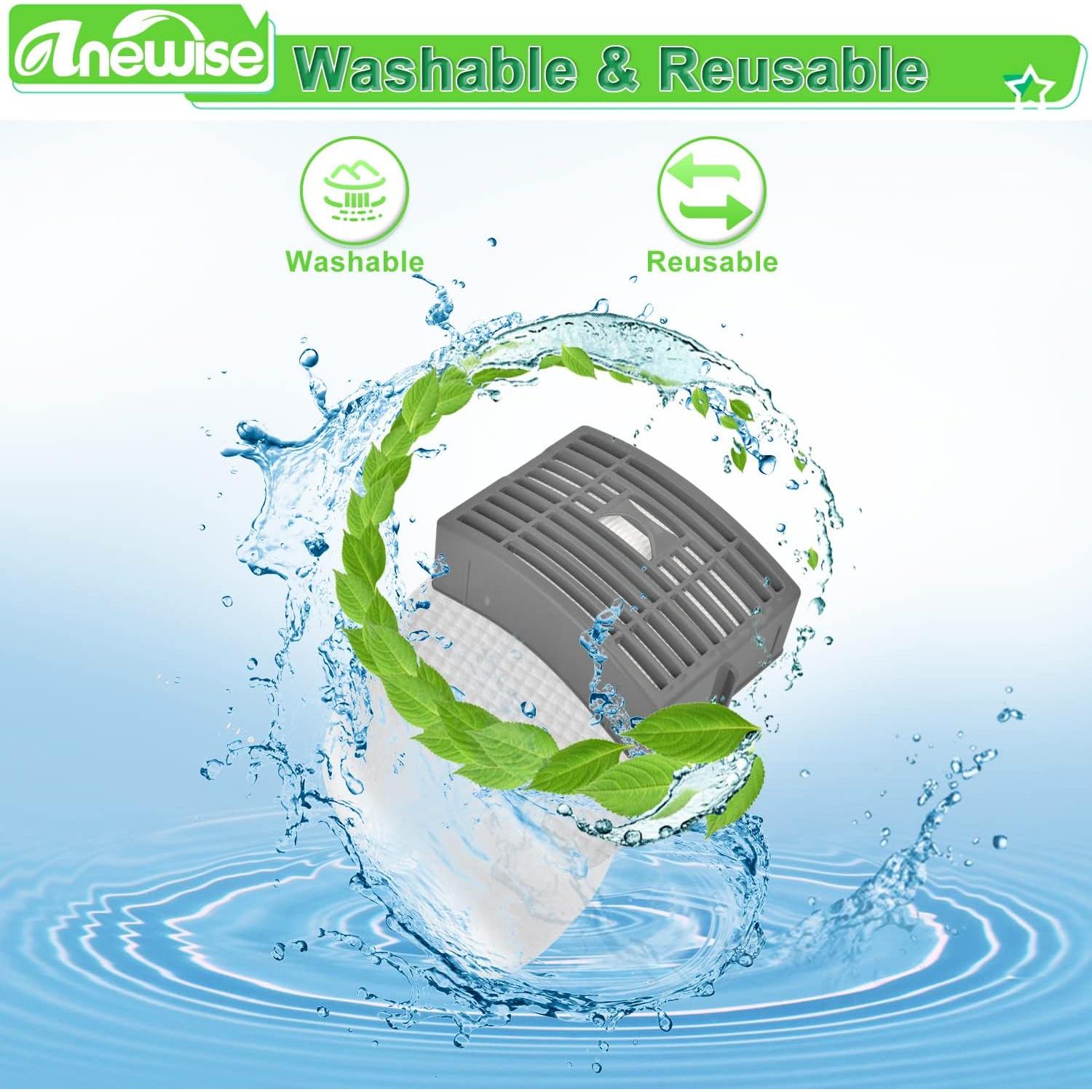 Reemplazo Filtro HEPA Anewise para Aspiradora Shark NV580 NV586