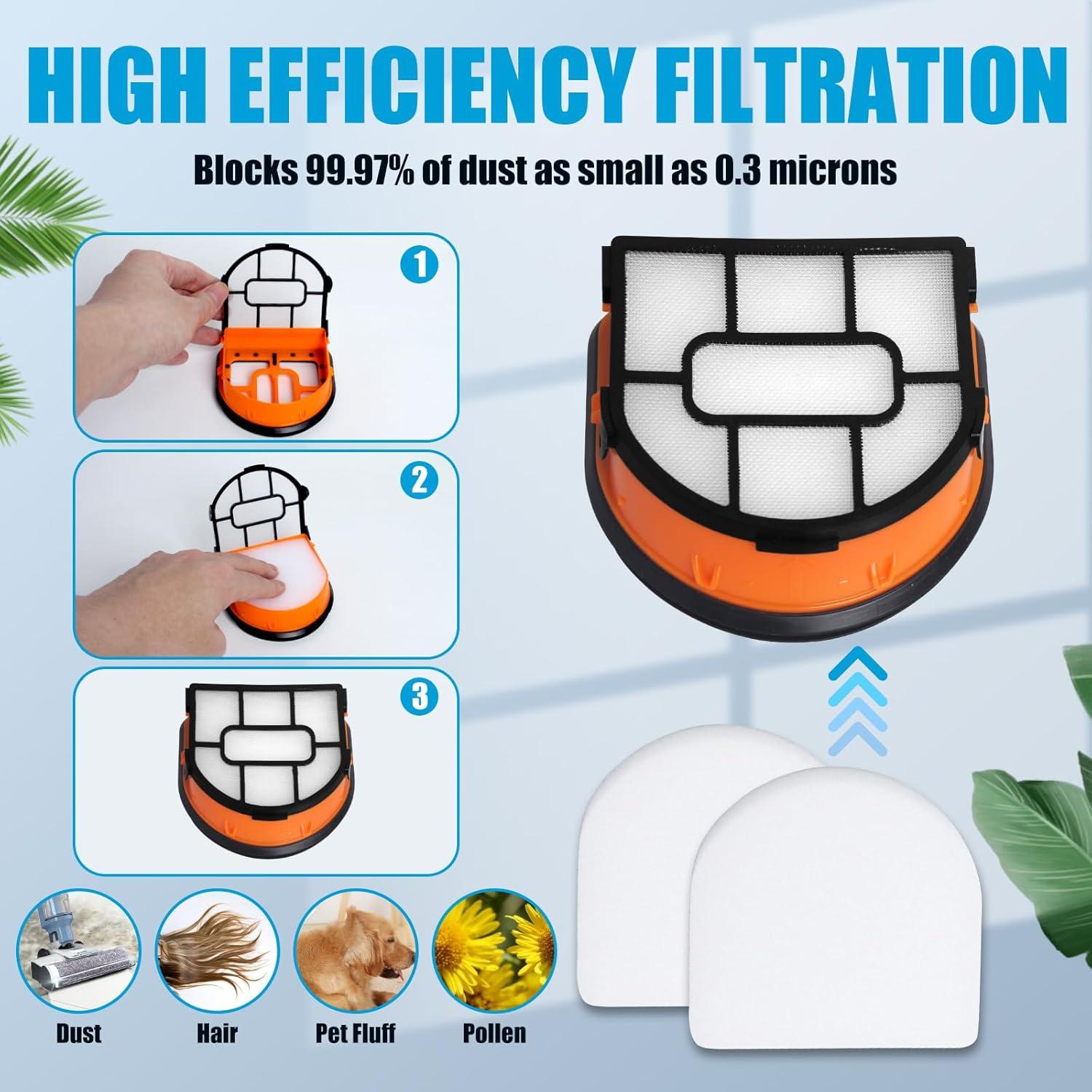 Kit de Filtros de Espuma Bsnuo para Aspiradora Shark WD101/WD161/WD201