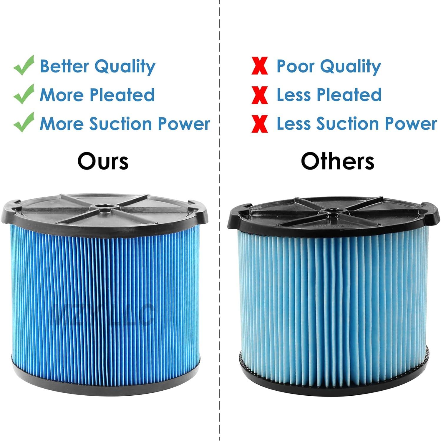 Filtro de Reemplazo VF3500 para Aspiradora Ridgid 3-4.5 Gal