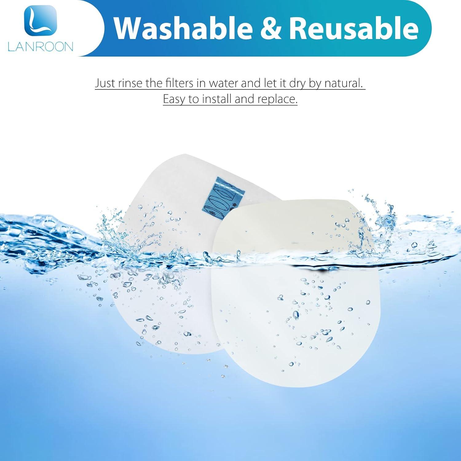 Filtros HEPA LANROON IX141 para Aspiradora Shark - 2+6 Paquete
