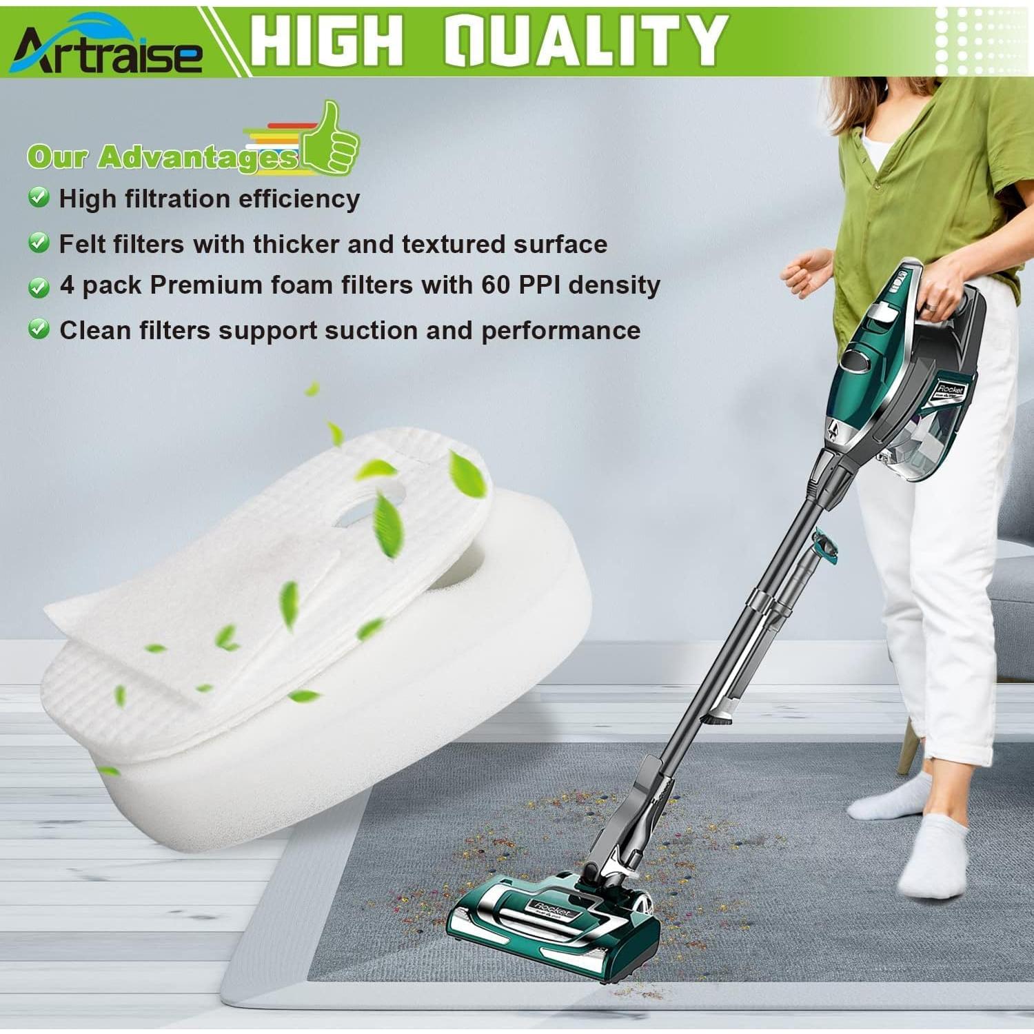 Filtro de Reemplazo Artraise para Aspiradora Shark HV320