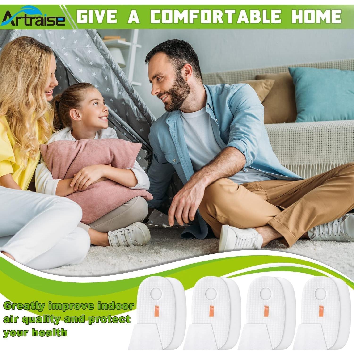 Filtro de Reemplazo Artraise para Aspiradora Shark HV320