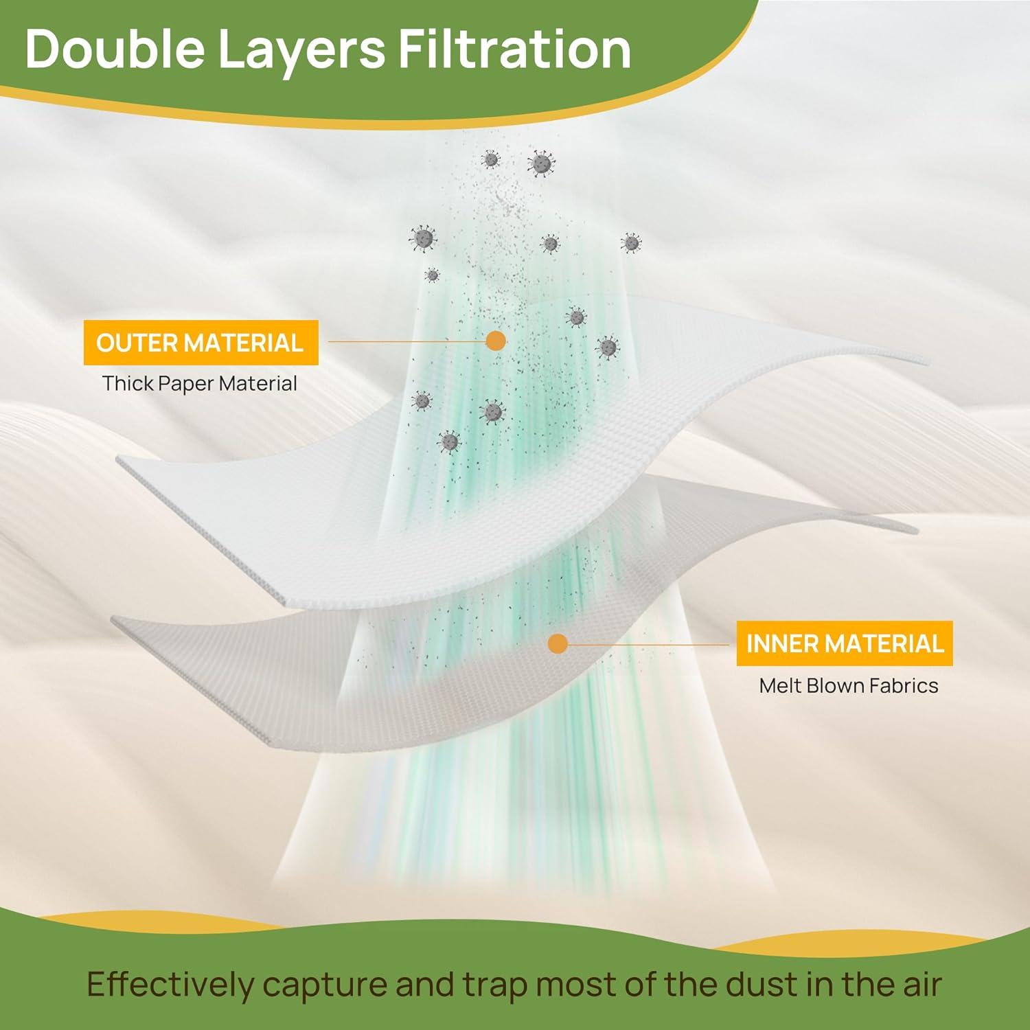 Paquete de 12 Bolsas de Vacío Estilo 7 PETOX para Bissell