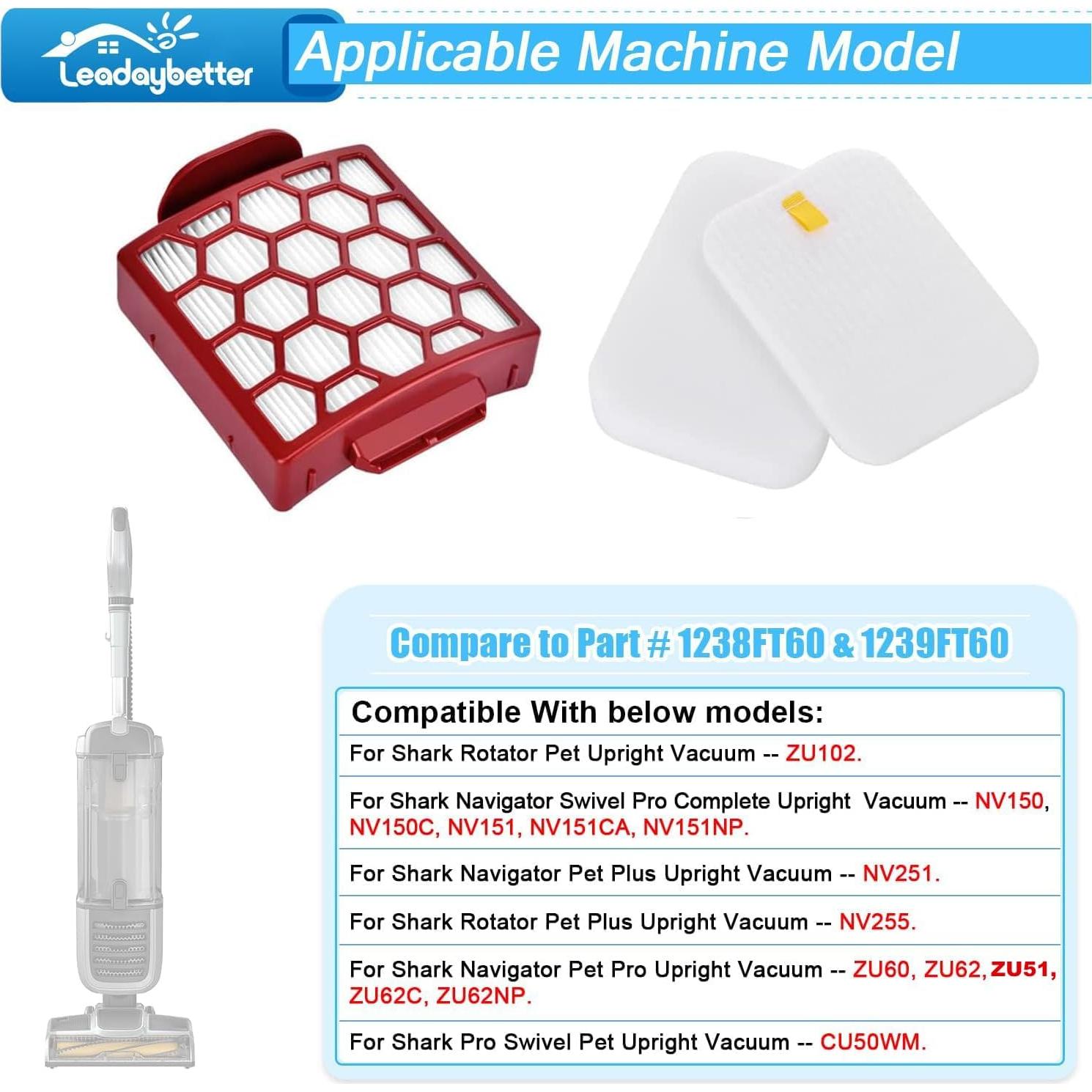 Reemplazo Filtro Leadaybetter HEPA para Shark ZU60 y NV255