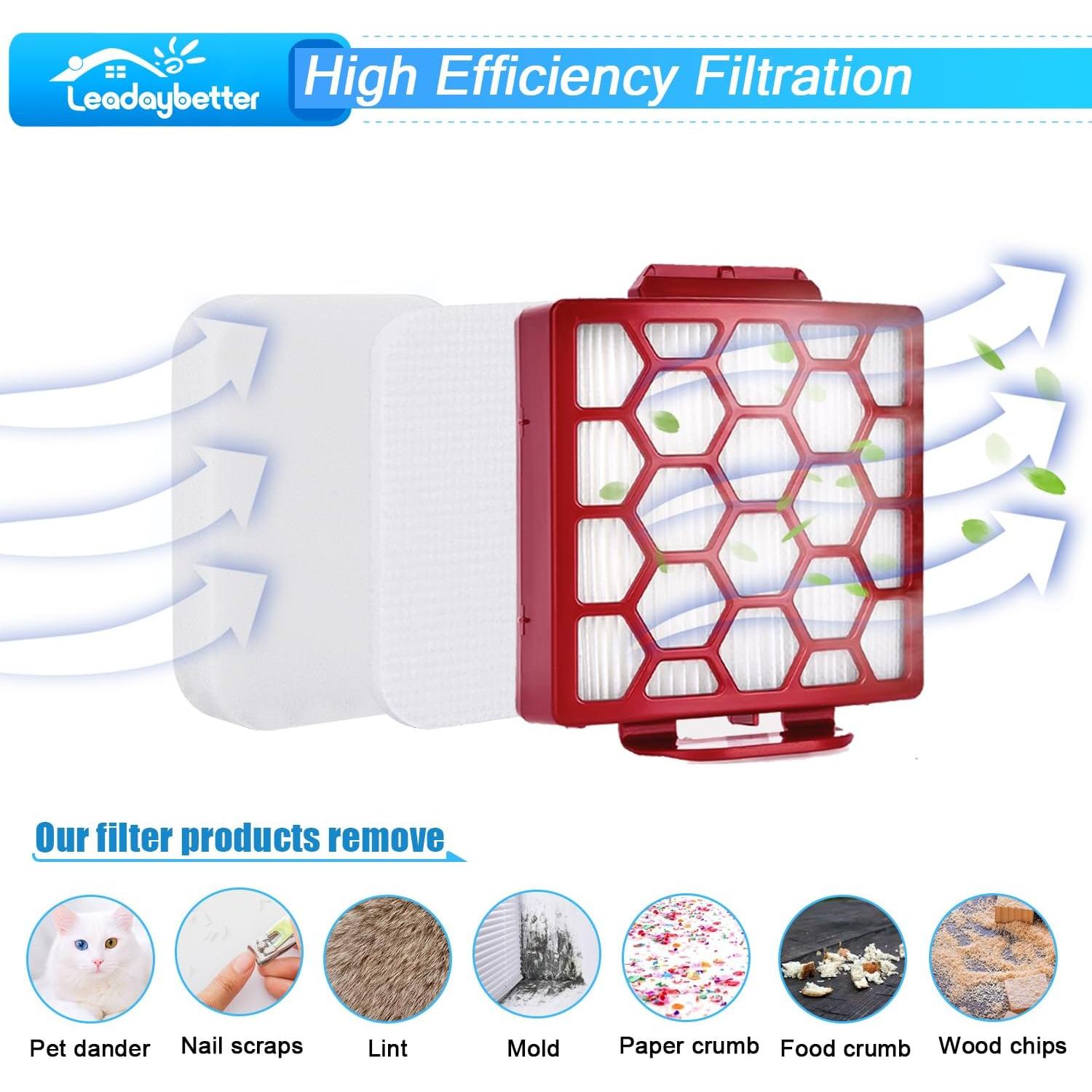 Reemplazo Filtro Leadaybetter HEPA para Shark ZU60 y NV255