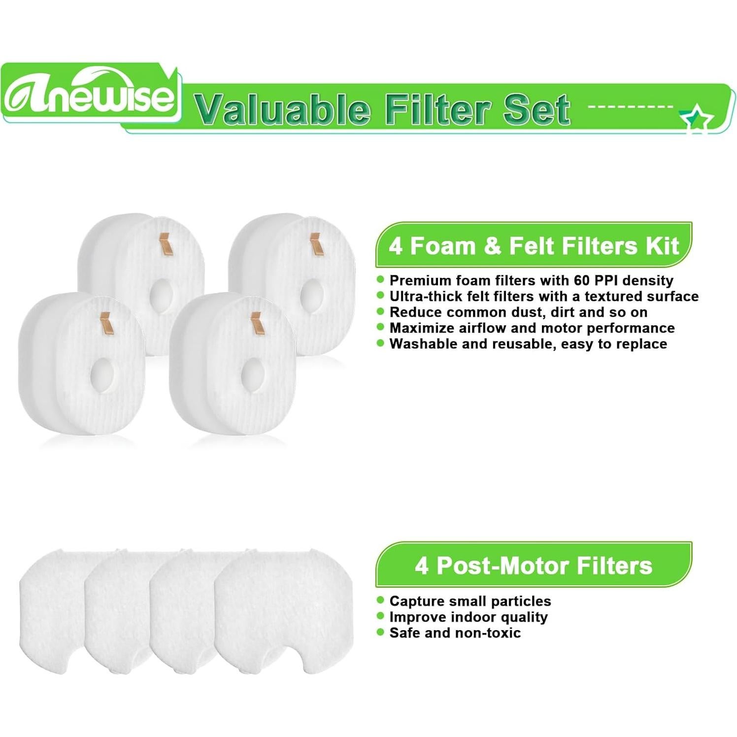 Paquete de 4 Filtros de Reemplazo Anewise para Shark HV301