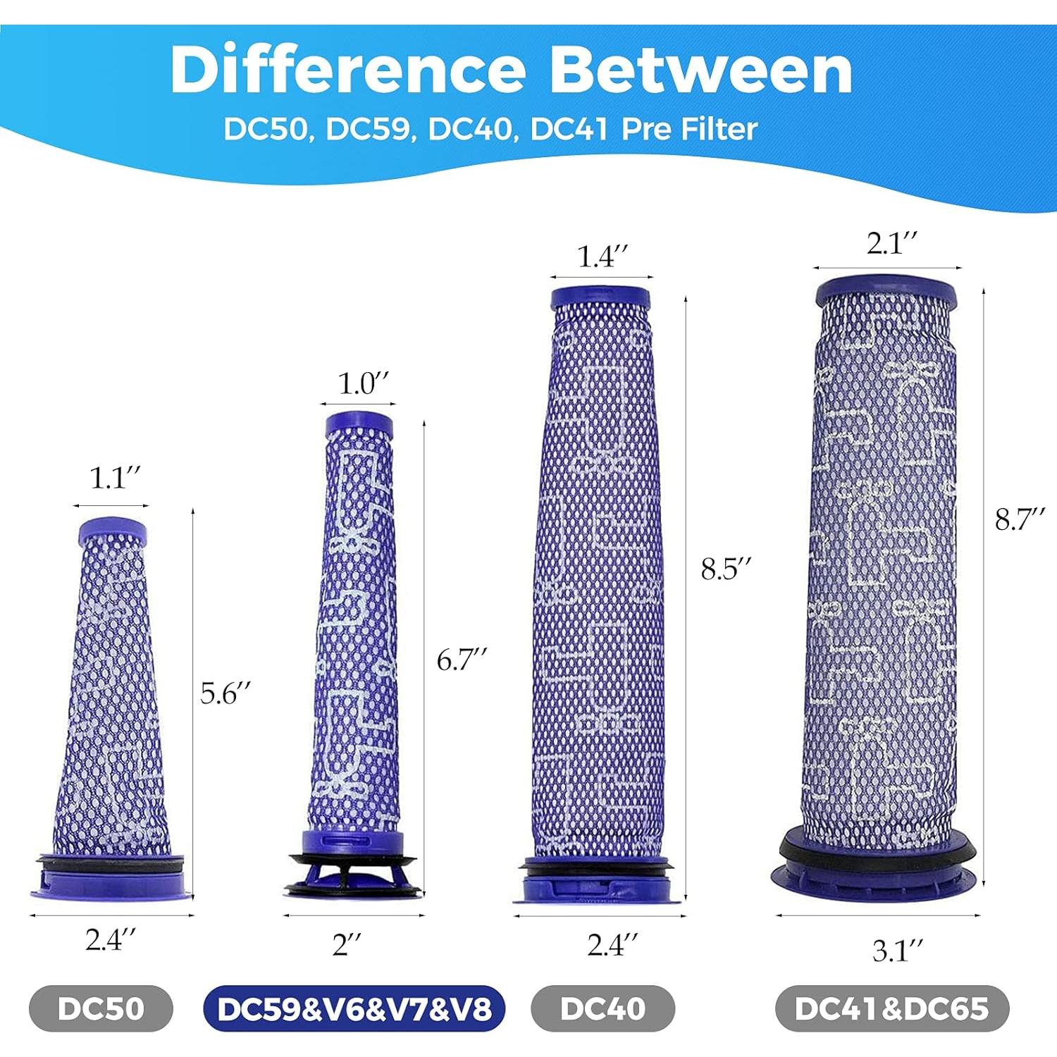 Paquete de 4 Filtros Pre Reemplazo Whekeosh para Dyson V6 V7 V8