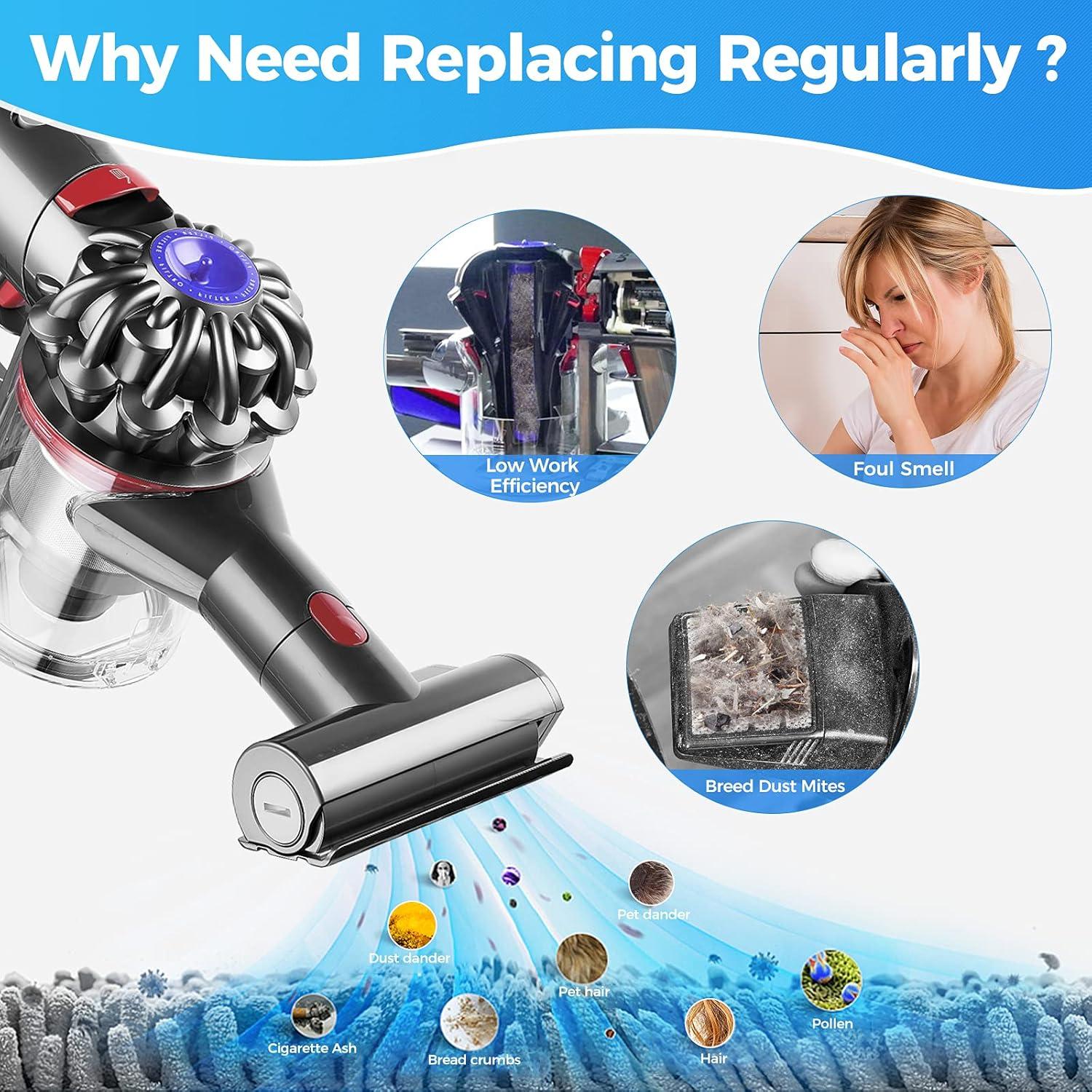 Paquete de 4 Filtros Pre Reemplazo Whekeosh para Dyson V6 V7 V8