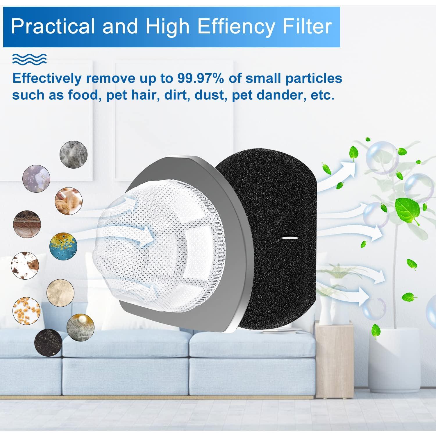 Filtros de Reemplazo Bissell 2033 - 6 Filtros de Malla y 6 de Espuma