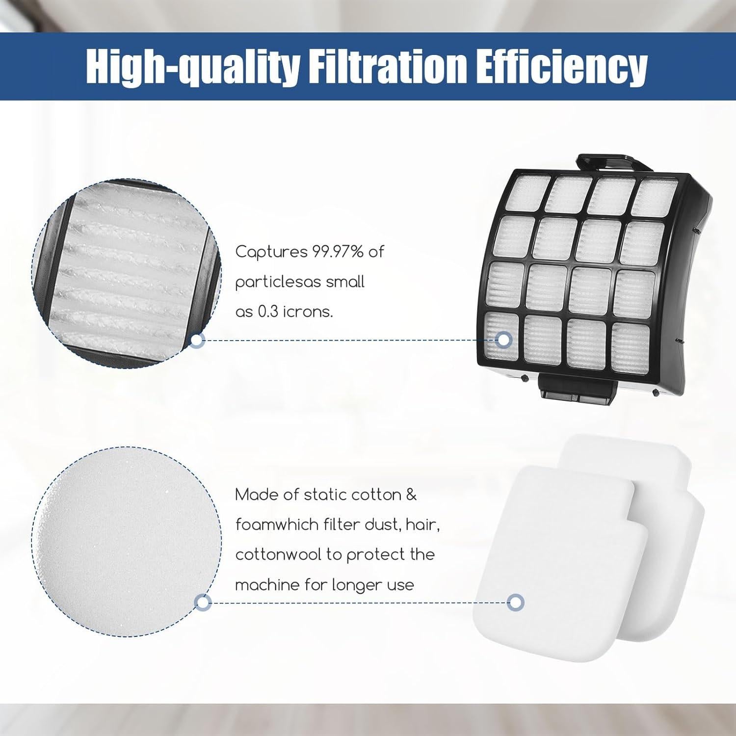 Filtros de Reemplazo Walntec AZ3002 para Aspiradora Shark - 2 HEPA, 4 Espuma, 4 Fieltro