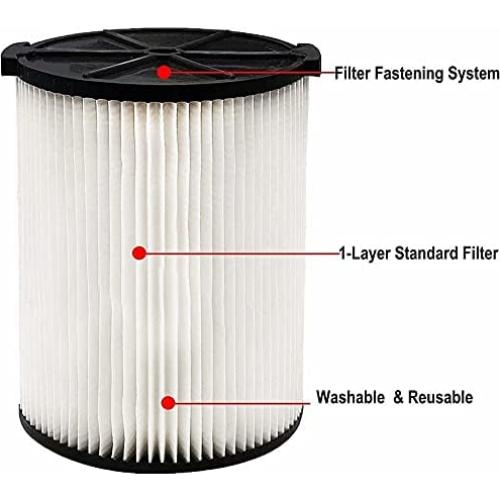 Filtro VF4000 MZY LLC para Aspiradoras Ridgid y Husky