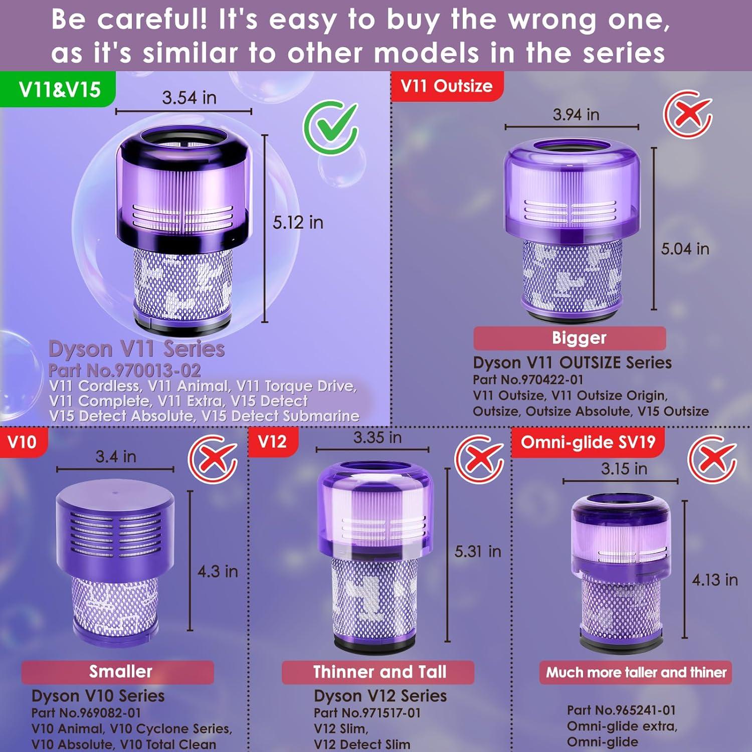 Paquete de 4 Filtros de Reemplazo Isinlive para Dyson V11