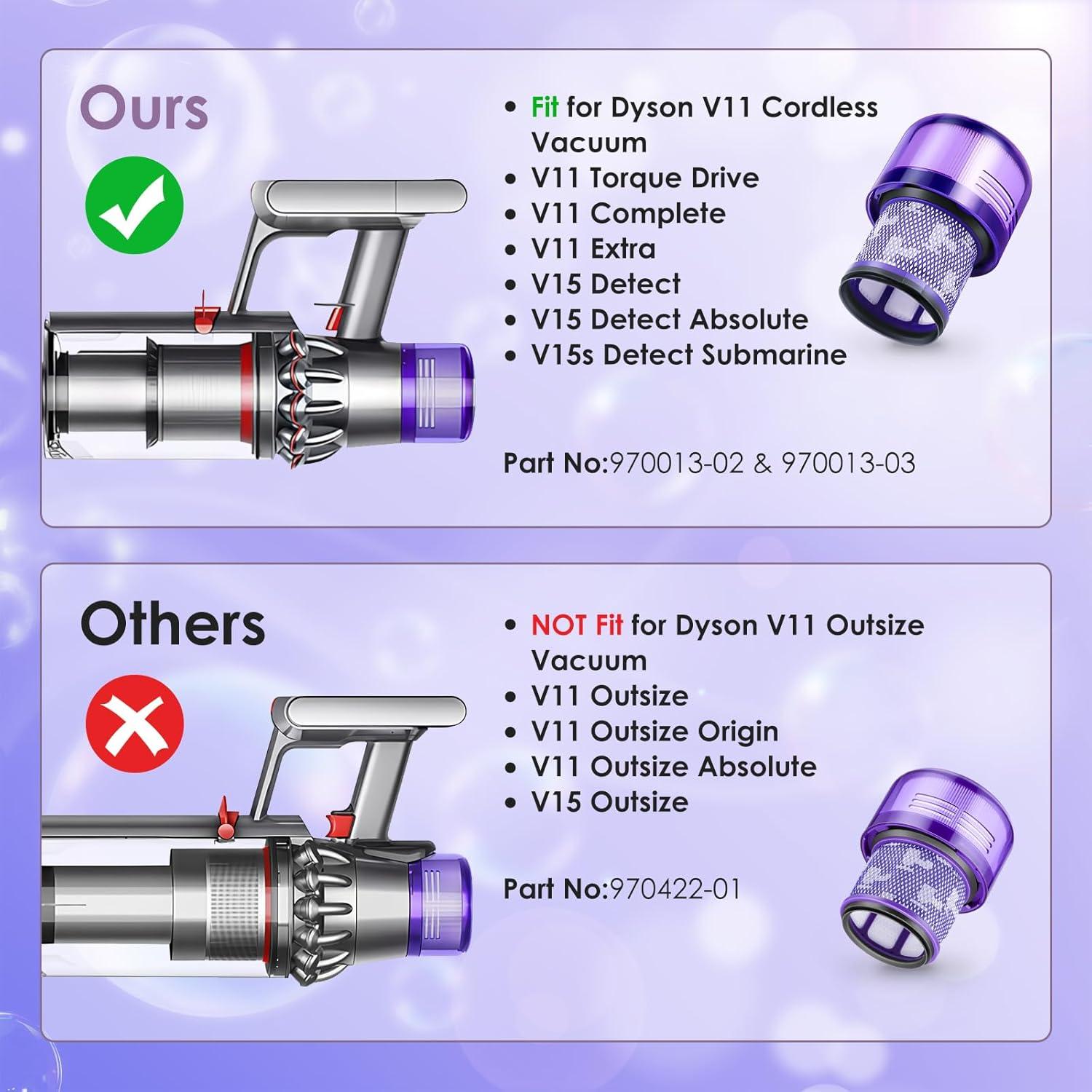 Paquete de 4 Filtros de Reemplazo Isinlive para Dyson V11