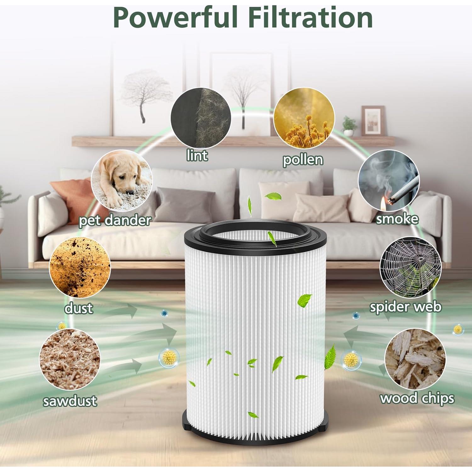 Filtro de Reemplazo VF4000 Isinlive para Aspiradoras 2 Paquetes