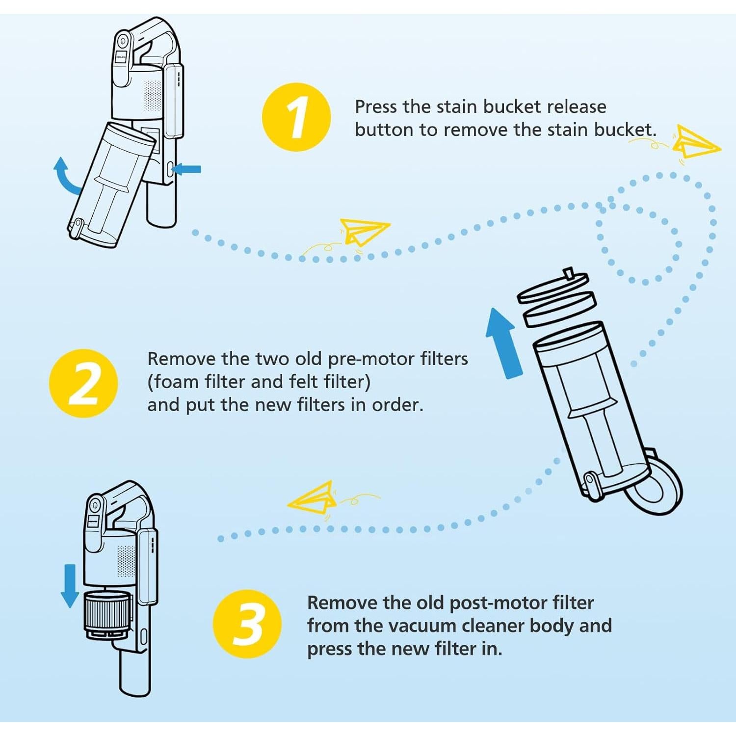 Reemplazo Filtro HEPA iSingo LVAC-200 para Aspiradora Levoit