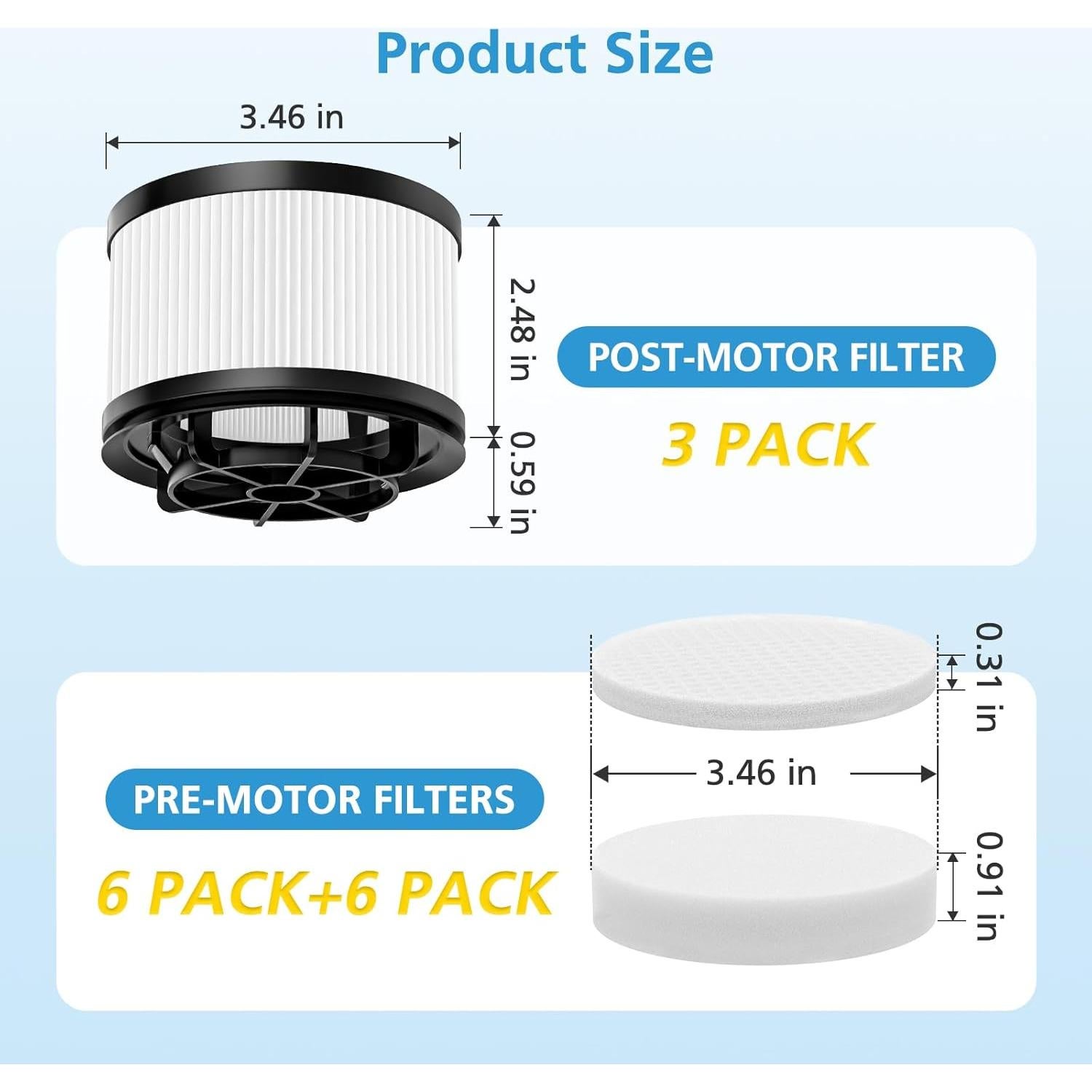 Reemplazo Filtro HEPA iSingo LVAC-200 para Aspiradora Levoit