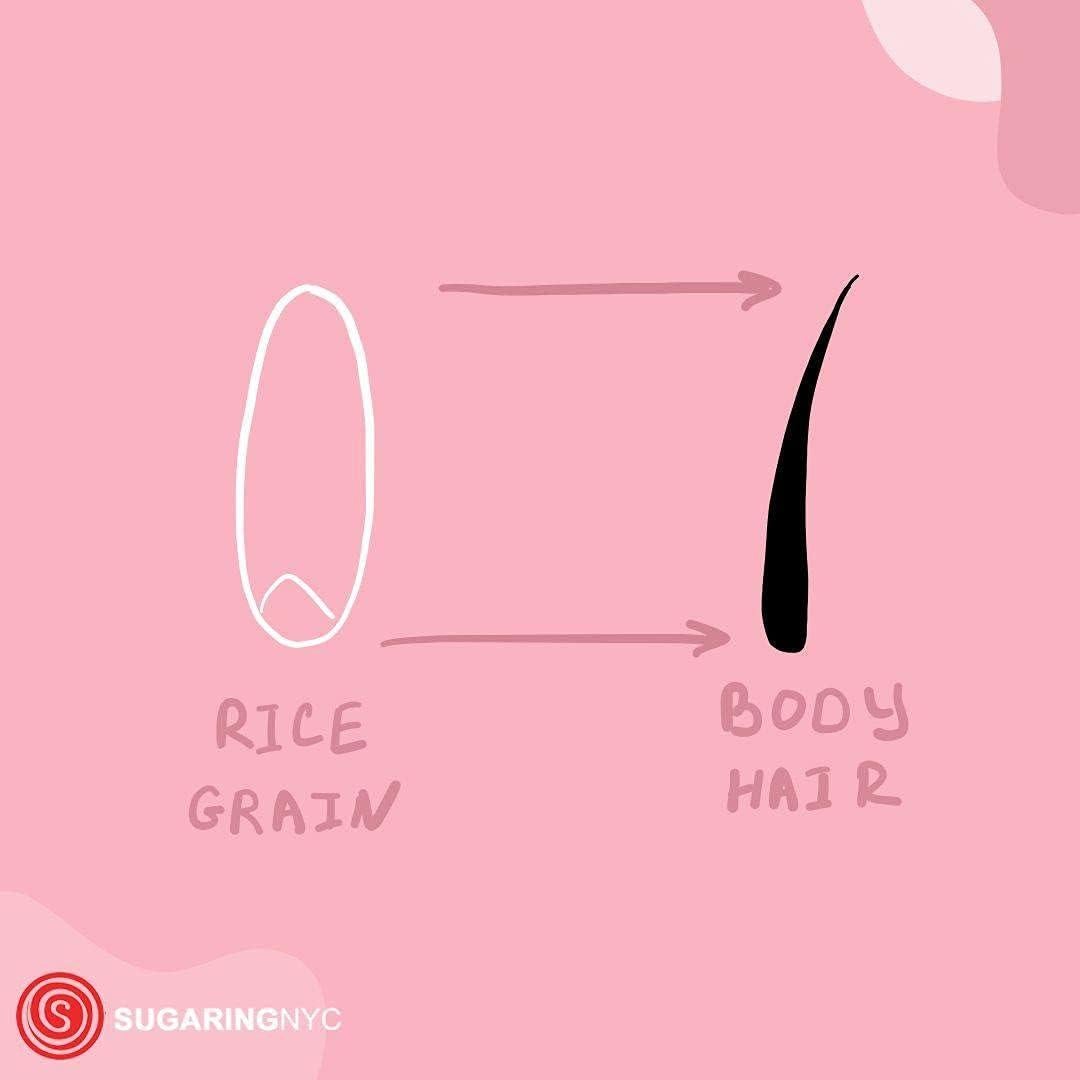 Pasta de Azúcar Natural Sugaring NYC 115g - Depilación Efectiva