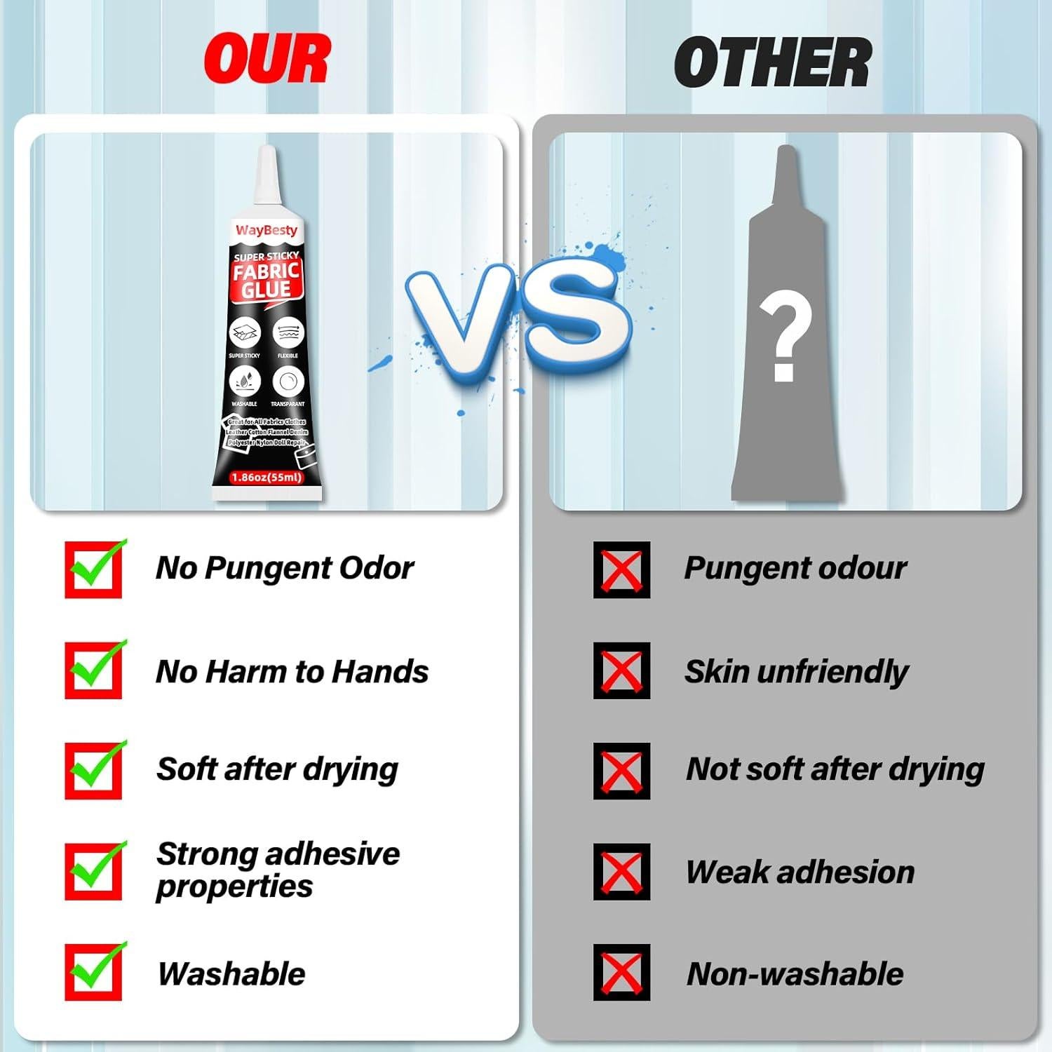 Pegamento para Tela Waybesty 55ml - Impermeable y Lavable