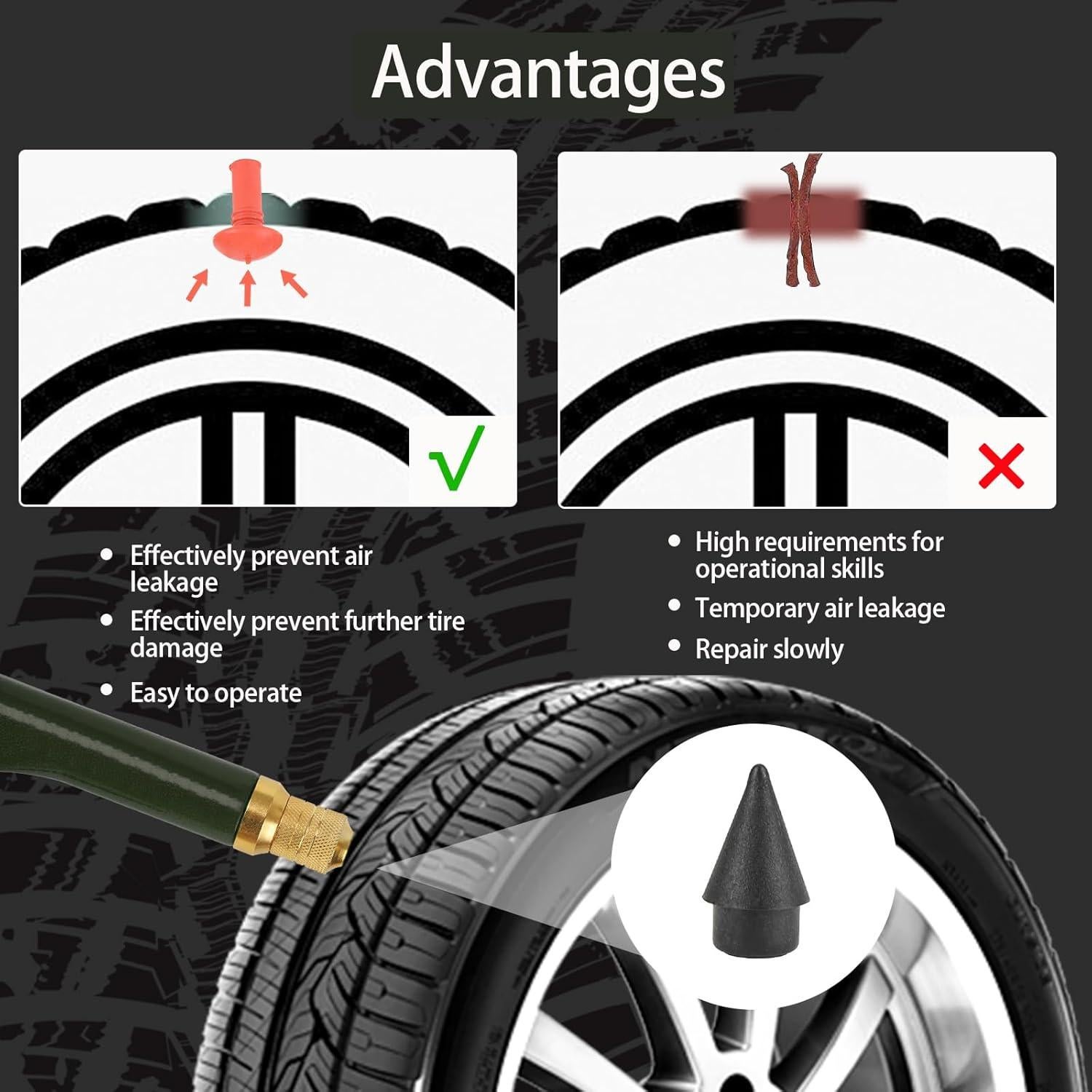 Kit de Reparación de Neumáticos Finafedom Modelo btq 1.19 kg