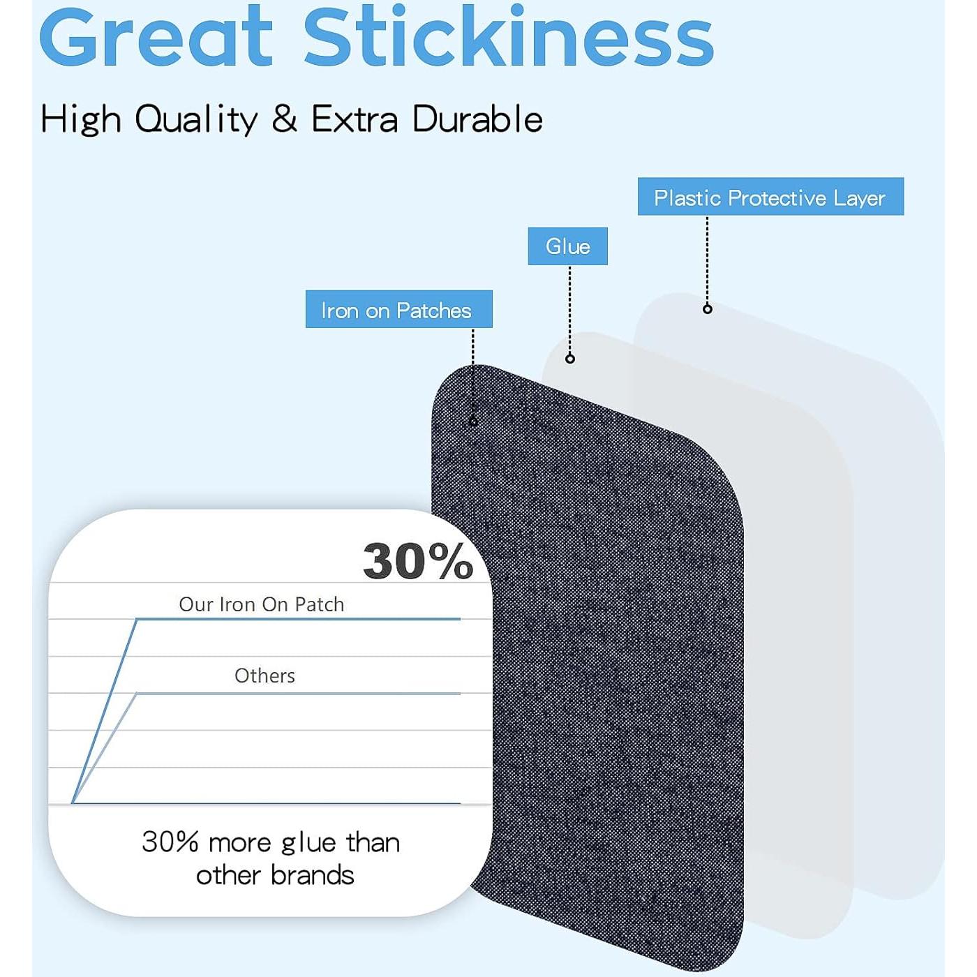 Parche de Planchar HTVRONT Algodón Azul Oscuro 20 Piezas 7.5x11 cm