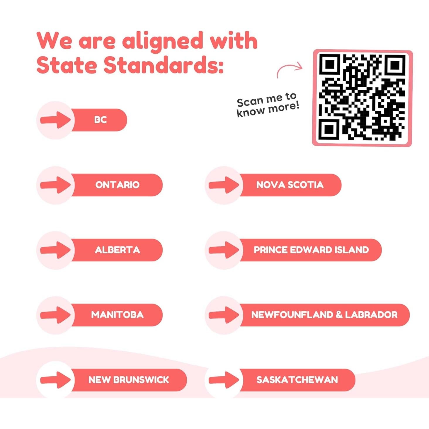 Juego Fidget El Juego Fidget Word Pop - Aprender a Leer