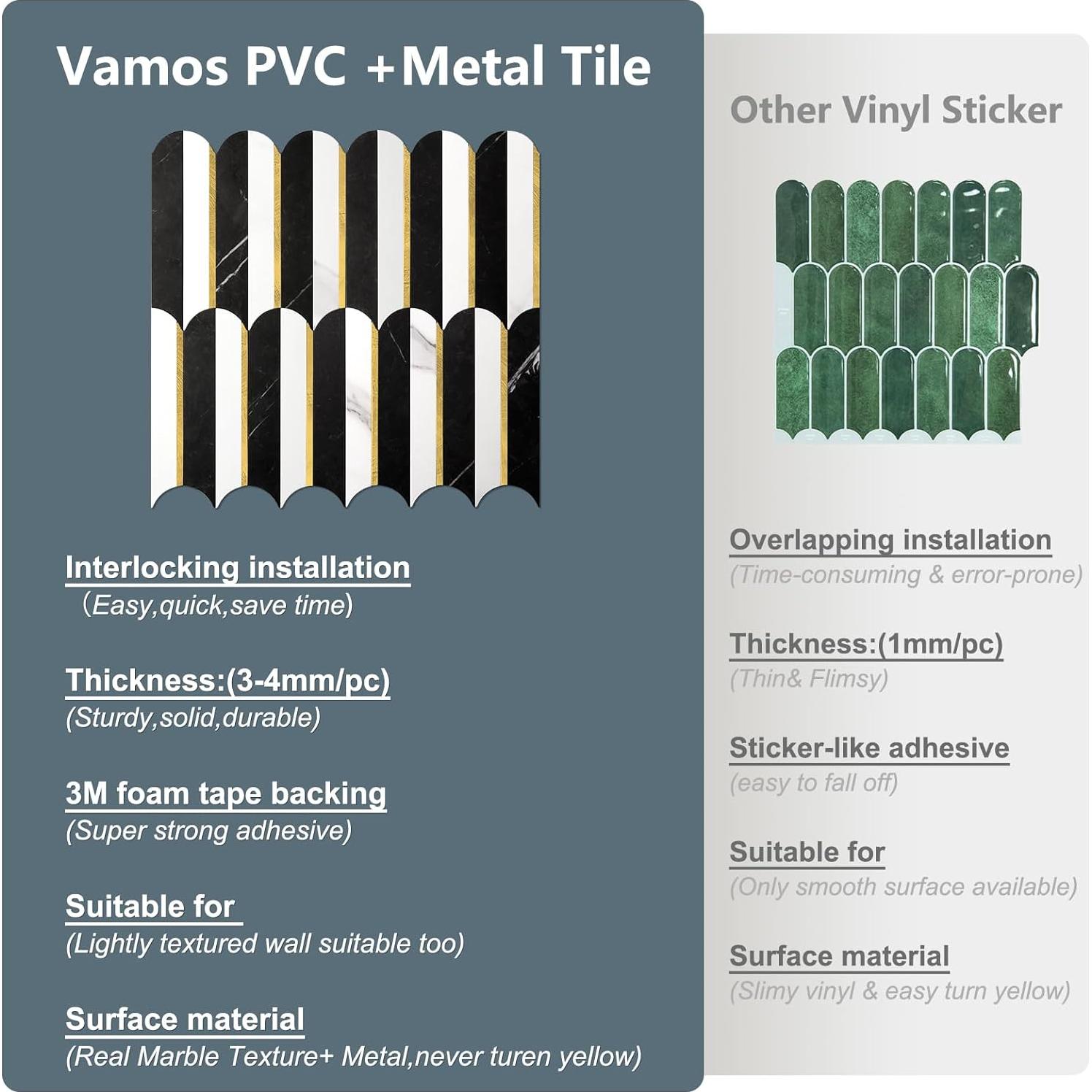 Azulejos Autoadhesivos Vamos Azulejo 10 Hojas PVC Metalico