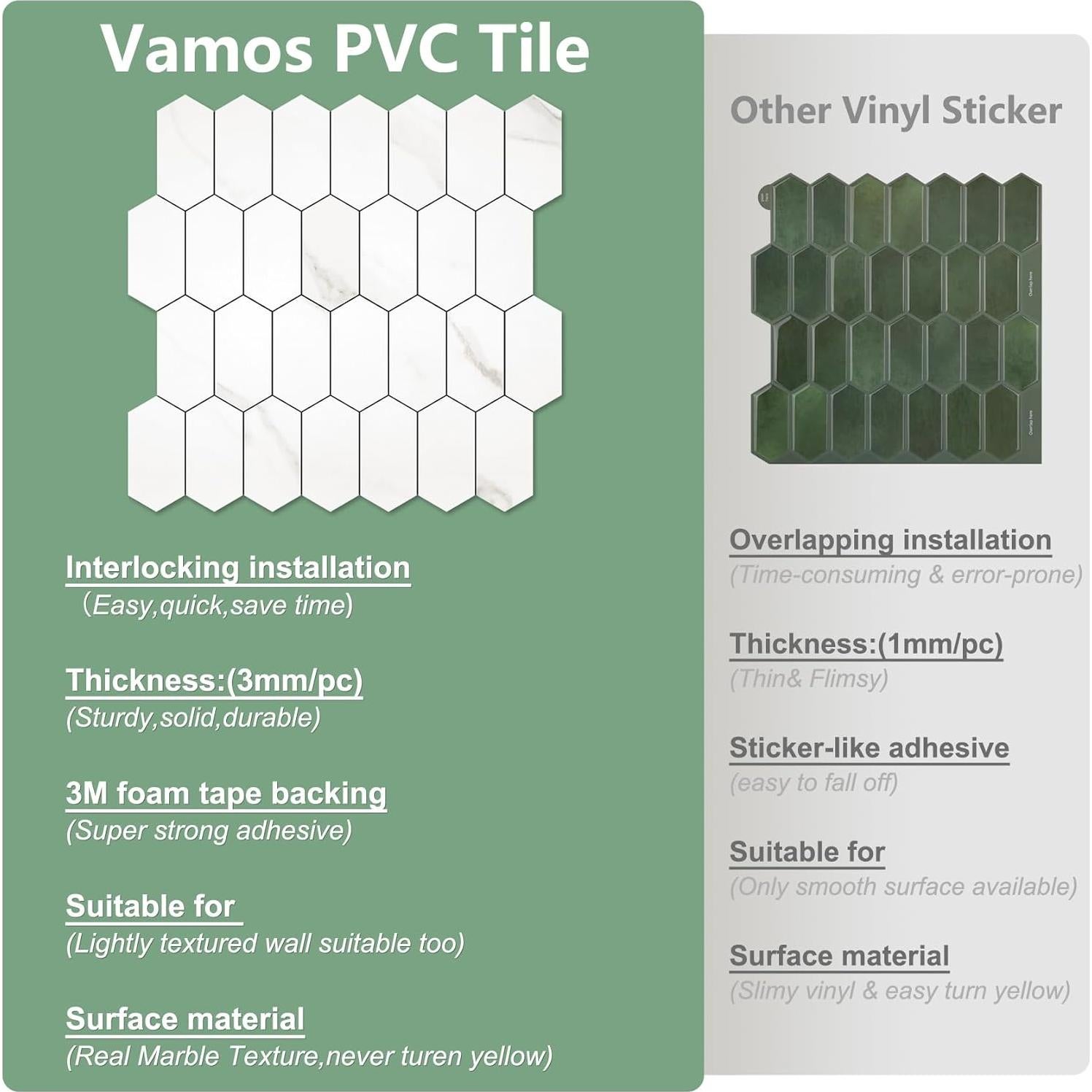 Azulejos Autoadhesivos Vamos Tile Hexagonales 10 Pzas 31.5x30.5cm