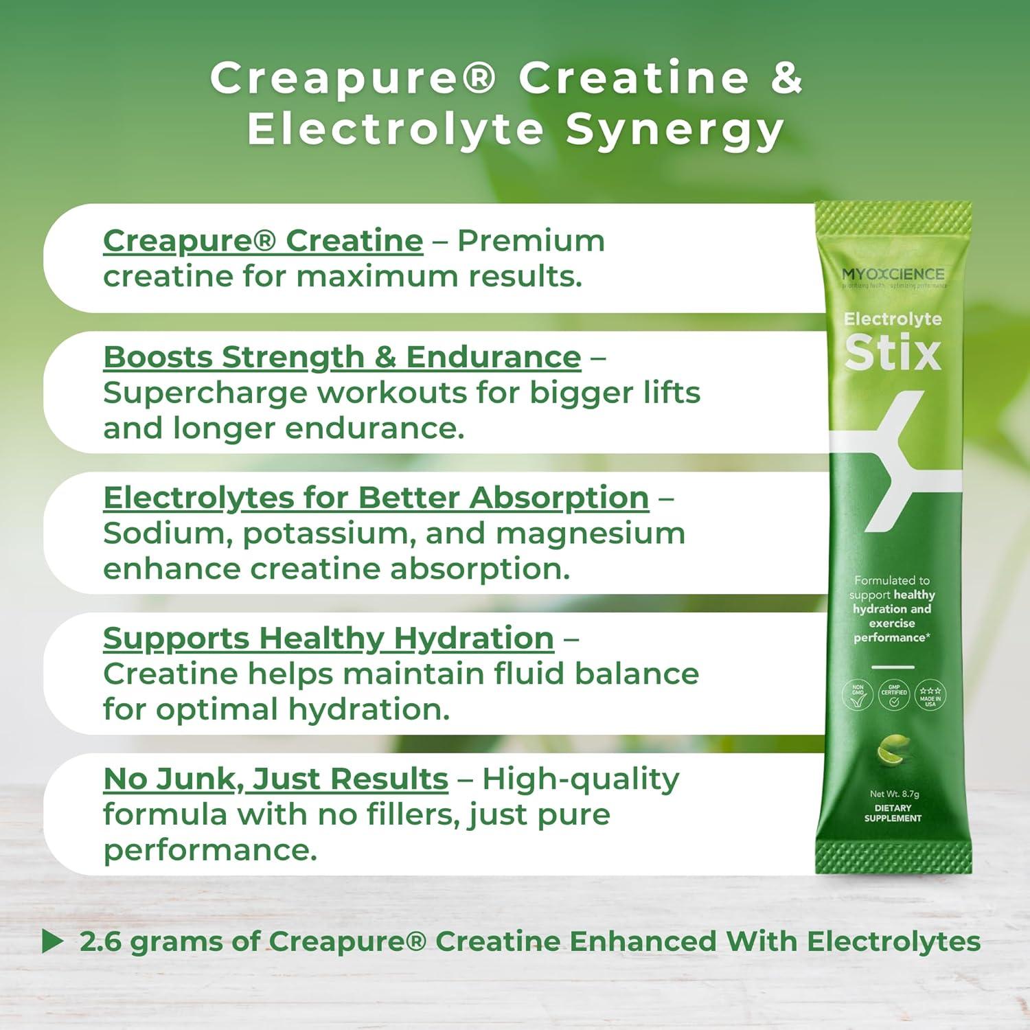 MYOXCIENCE Electrolyte STIX 30 ct - Polvo de Electrolitos Limón Lima