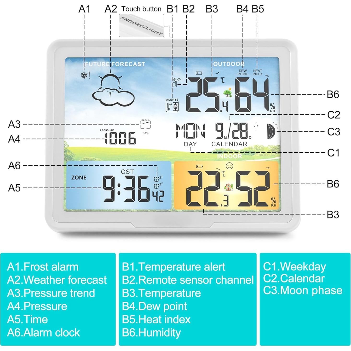 Estación Meteorológica Inalámbrica HaureiGi QXZ-20A 10 en 1
