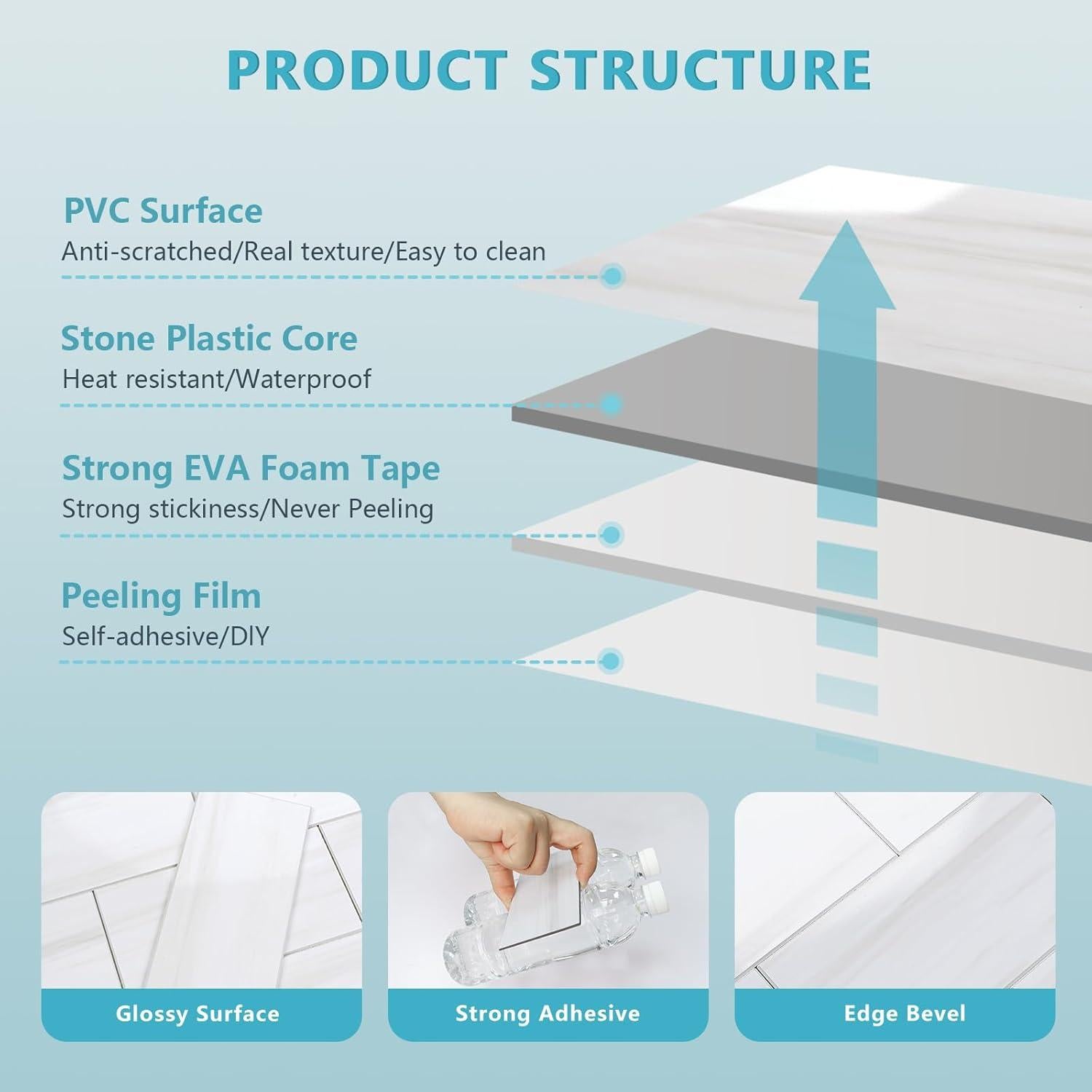 Vamos Tile 100-Piece Glossy Dolomite White Peel and Stick Backsplash Tile,3''x6'' PVC Subway Tile with White Grout, Stick on Backsplash for Kitchen/Bathroom/Fireplace