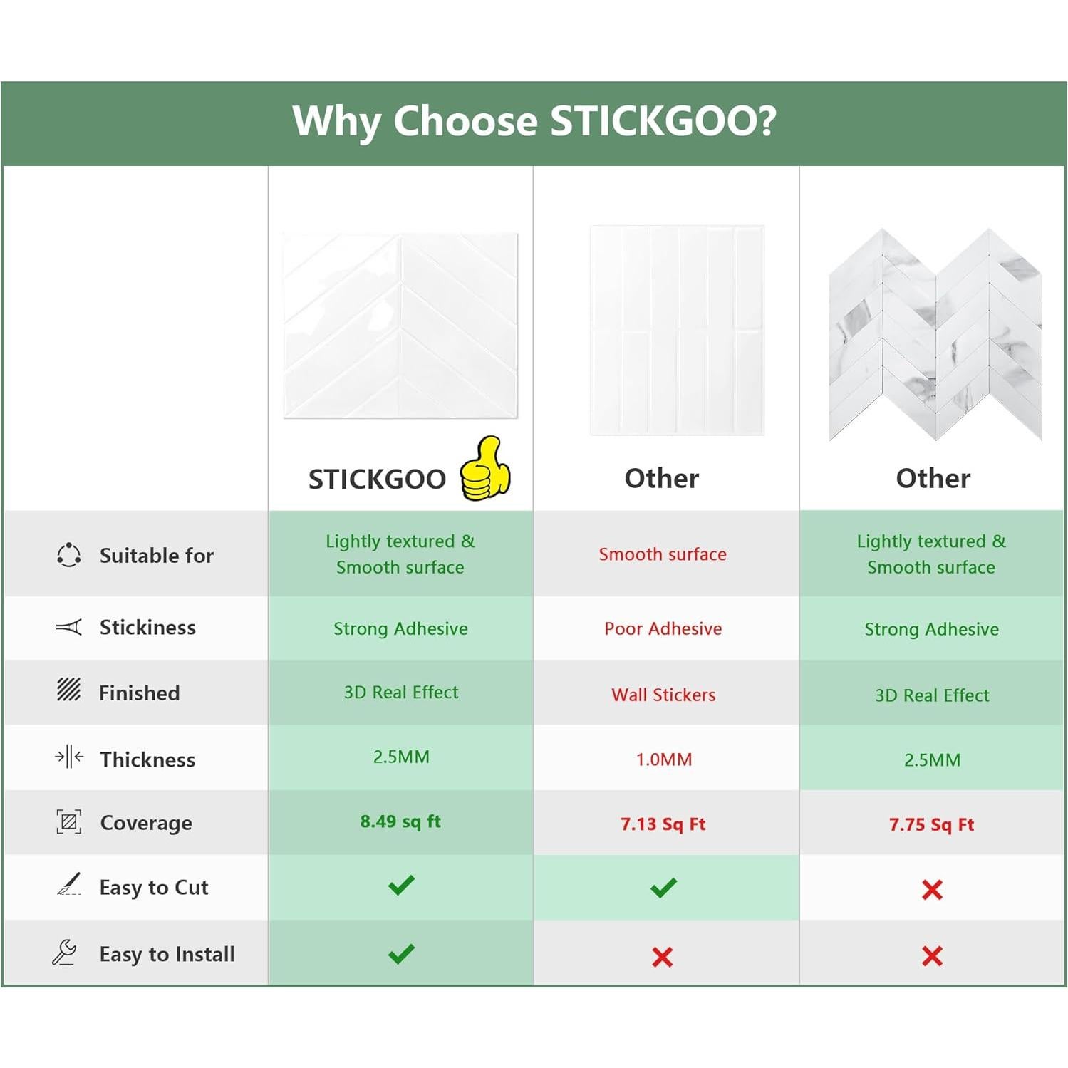 Azulejos Autoadhesivos Herringbone STICKGOO 10 Hojas 32x25cm