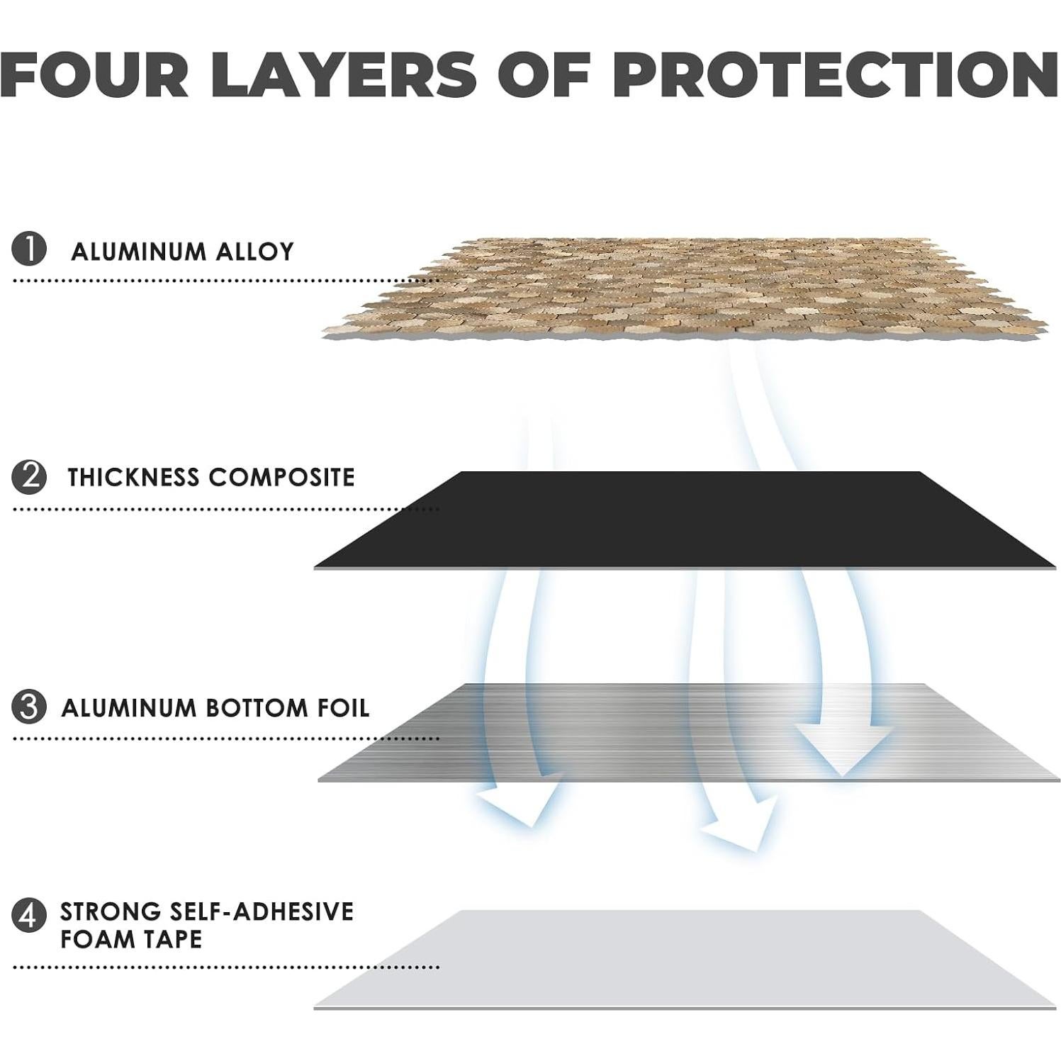 Azulejos Autoadhesivos STICKGOO 3D Cobre 8PCS 0.74m²