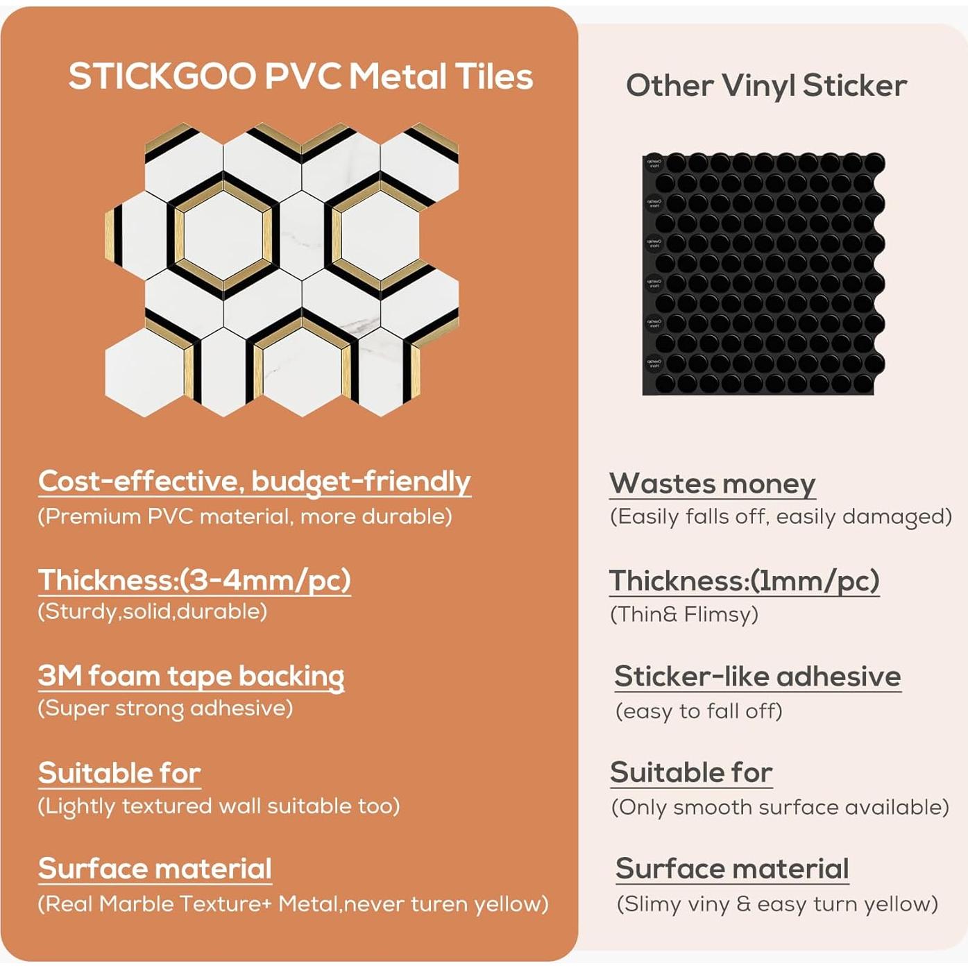 Azulejos Autoadhesivos STICKGOO 10 Hojas 30x25.9 cm Mosaico