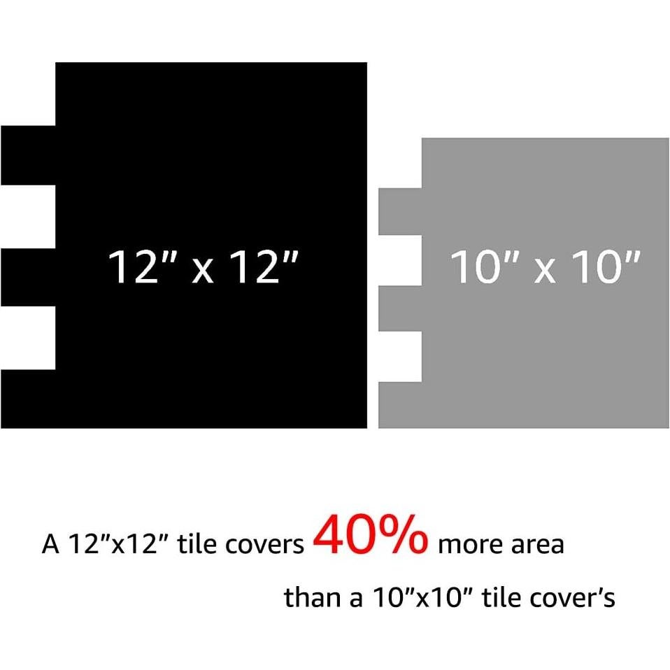 Azulejos Peel and Stick Art3d 10 Hojas 30.48x30.48 cm Blanco