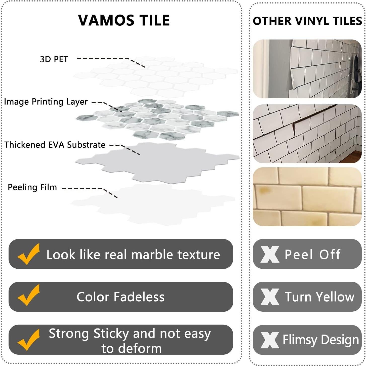 Azulejo Hexagonal Vamos Tile Peel and Stick 10 Hojas 29.21x27.94cm