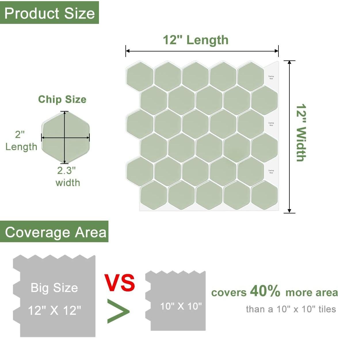 Azulejo Hexagonal Autoadhesivo WalDecoo Verde 30.48x30.48cm