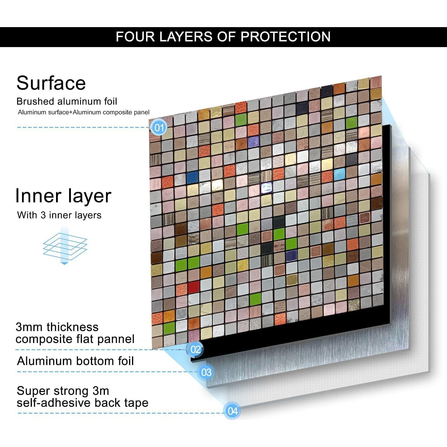 Azulejos Autoadhesivos XUANINY 30x30 cm Metal 10 Hojas